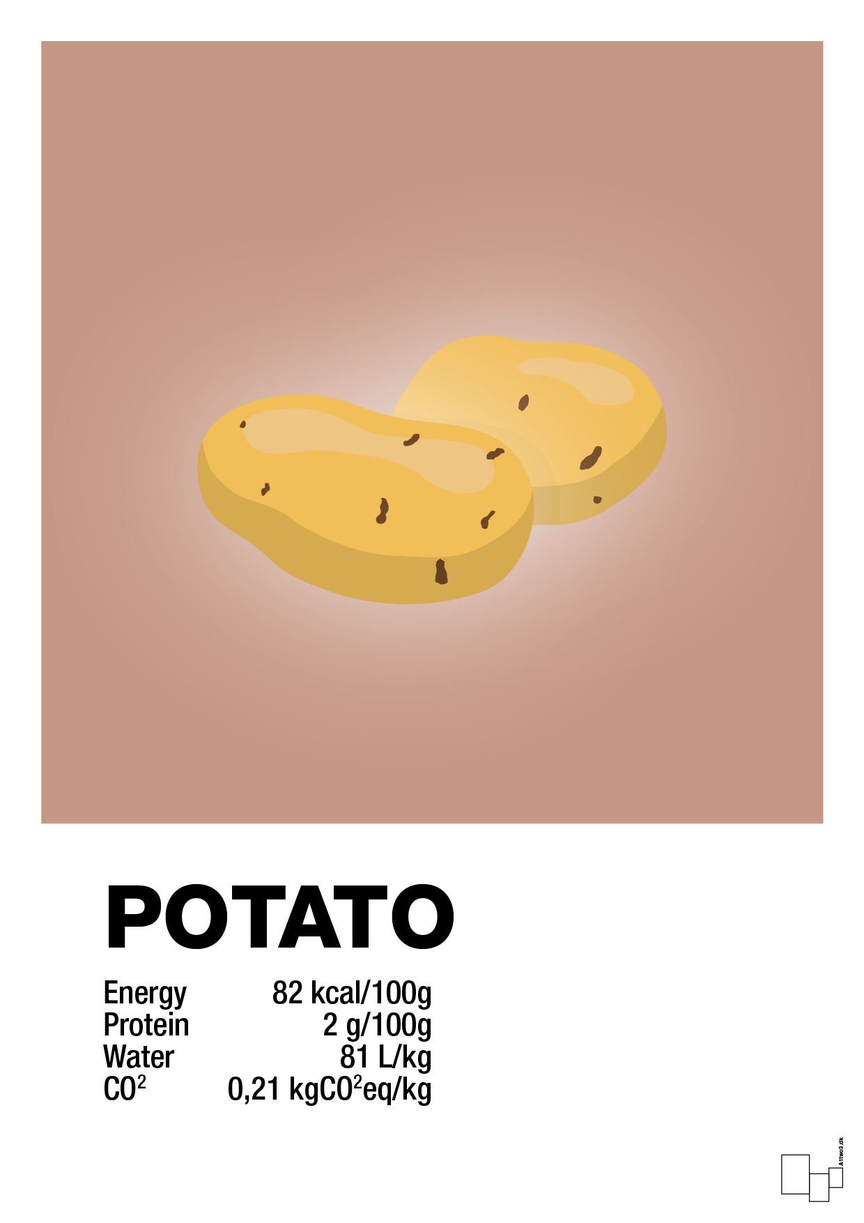 potato nutrition og miljø - Plakat med Mad & Drikke i Powder