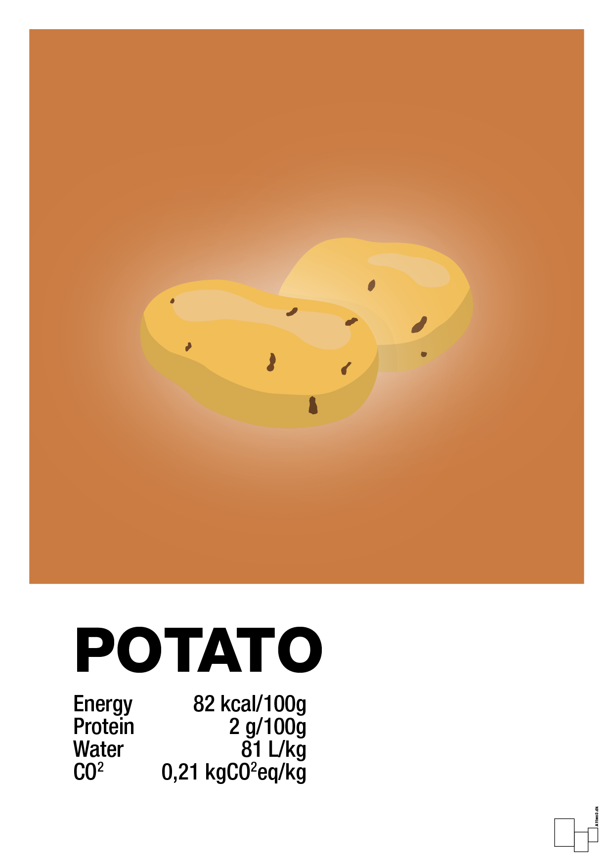 potato nutrition og miljø - Plakat med Mad & Drikke i Rumba Orange