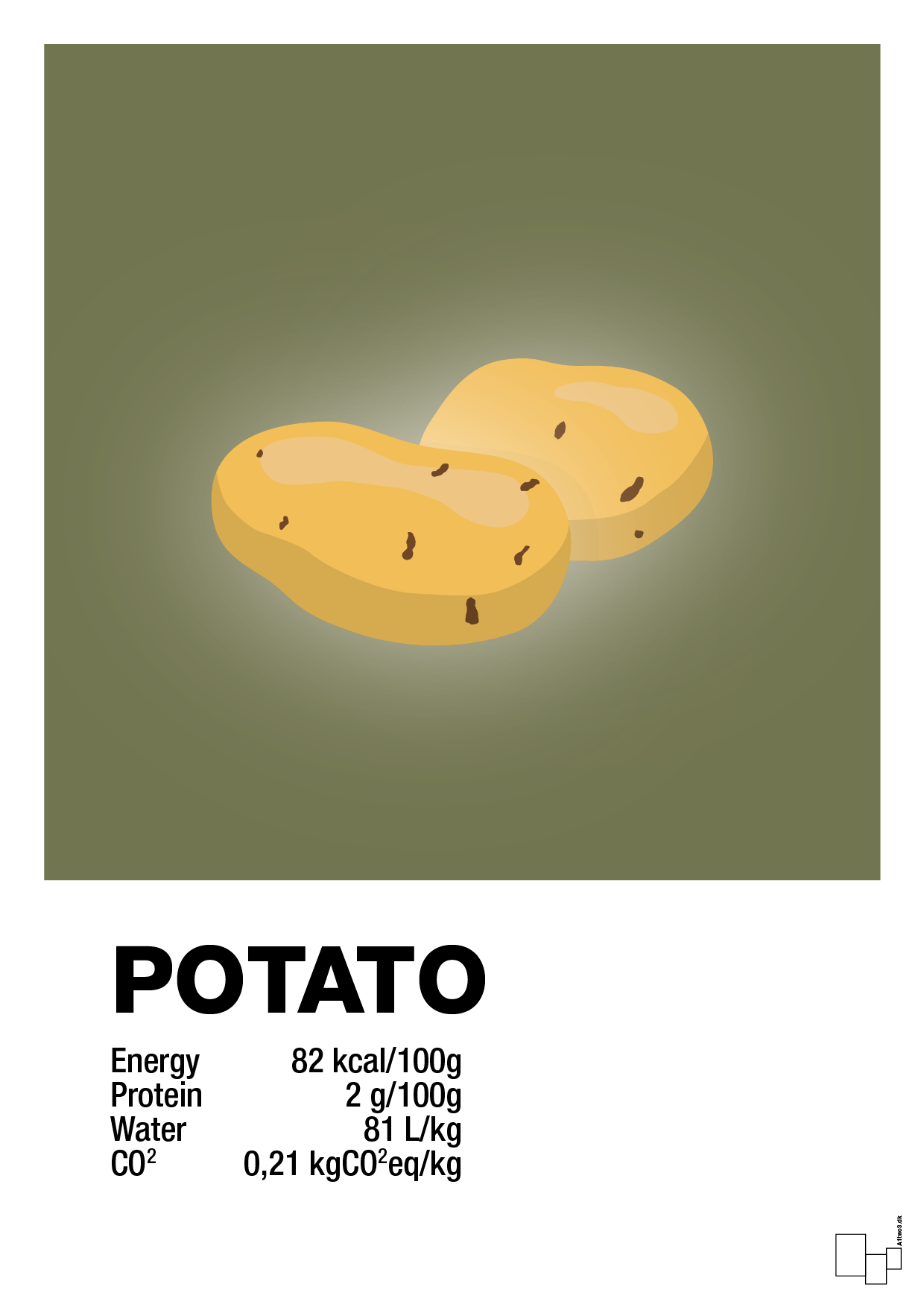 potato nutrition og miljø - Plakat med Mad & Drikke i Secret Meadow