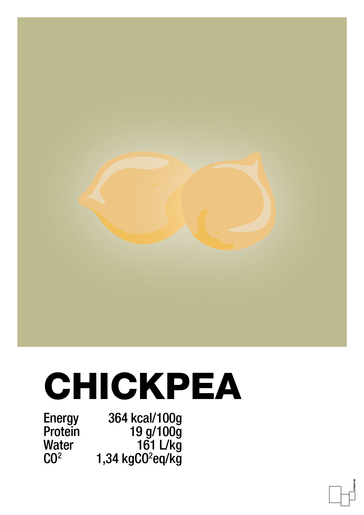 chickpeas nutrition og miljø - Plakat med Mad & Drikke i Back to Nature