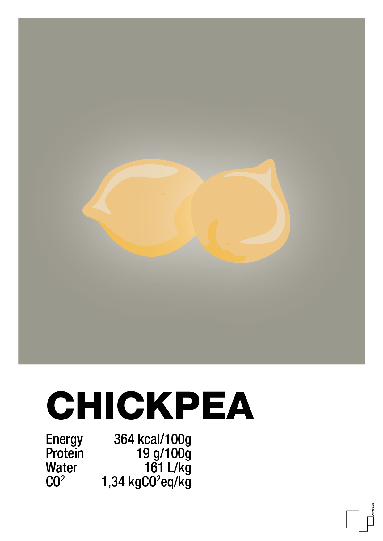 chickpeas nutrition og miljø - Plakat med Mad & Drikke i Battleship Gray