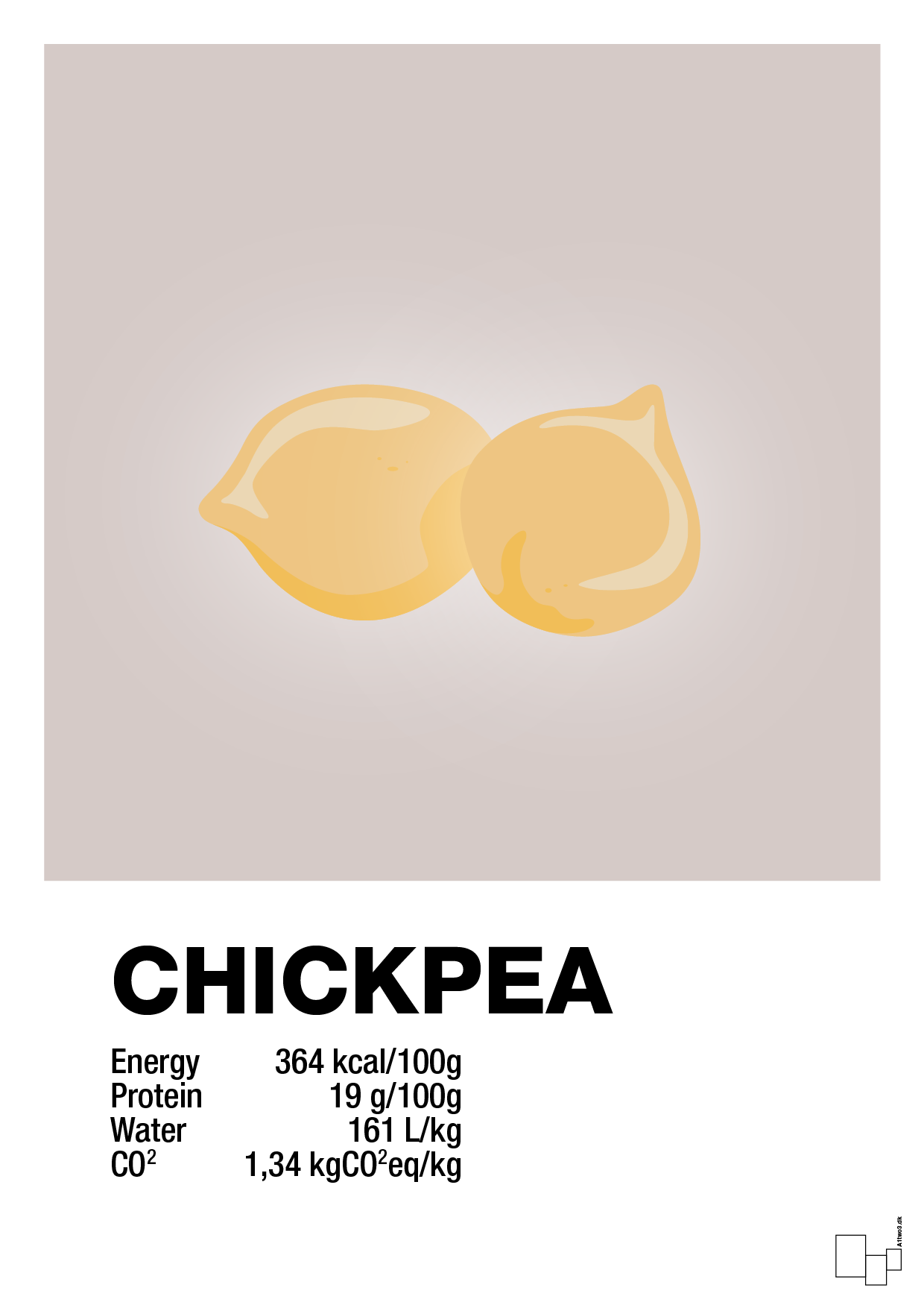 chickpeas nutrition og miljø - Plakat med Mad & Drikke i Broken Beige