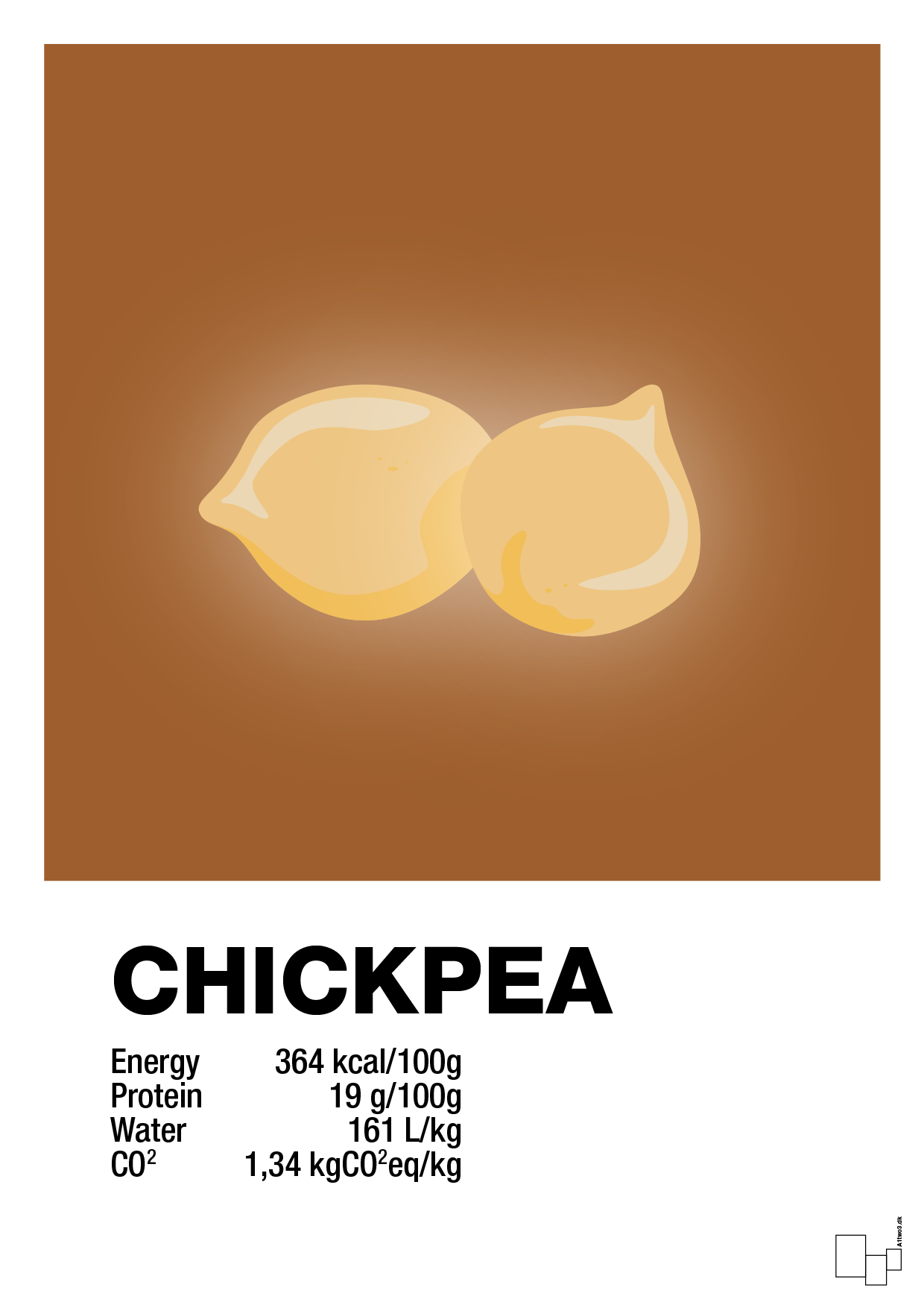 chickpeas nutrition og miljø - Plakat med Mad & Drikke i Cognac