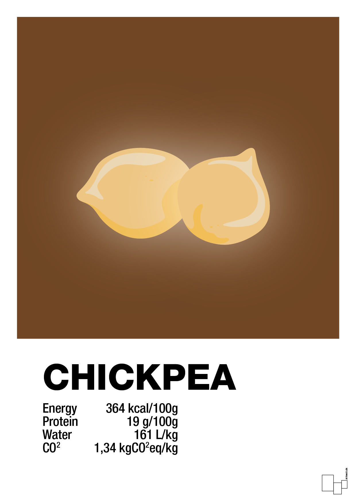 chickpeas nutrition og miljø - Plakat med Mad & Drikke i Dark Brown