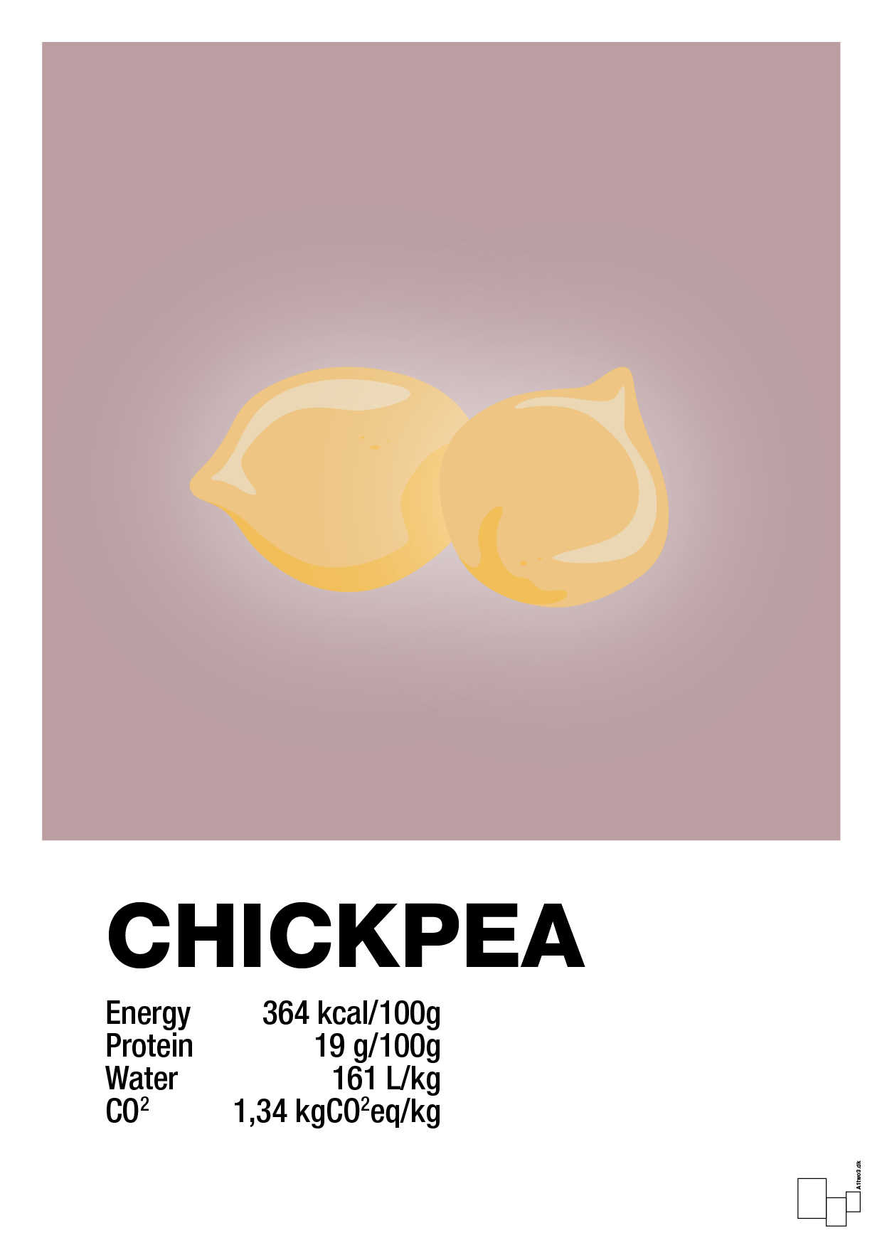 chickpeas nutrition og miljø - Plakat med Mad & Drikke i Light Rose