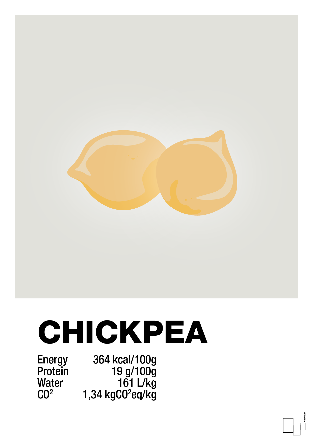 chickpeas nutrition og miljø - Plakat med Mad & Drikke i Painters White