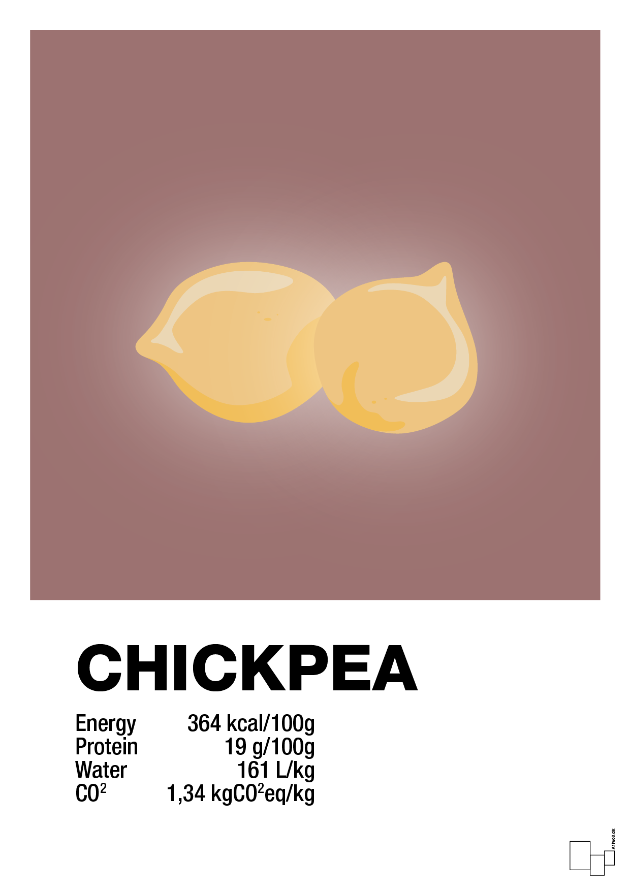 chickpeas nutrition og miljø - Plakat med Mad & Drikke i Plum