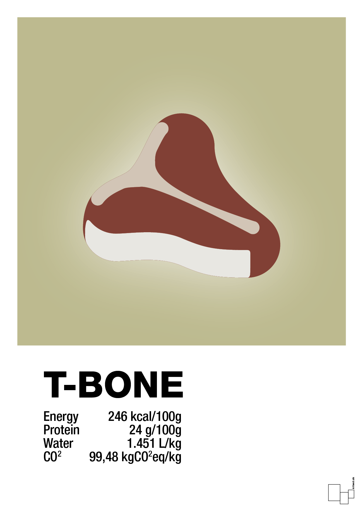 t-bone nutrition og miljø - Plakat med Mad & Drikke i Back to Nature