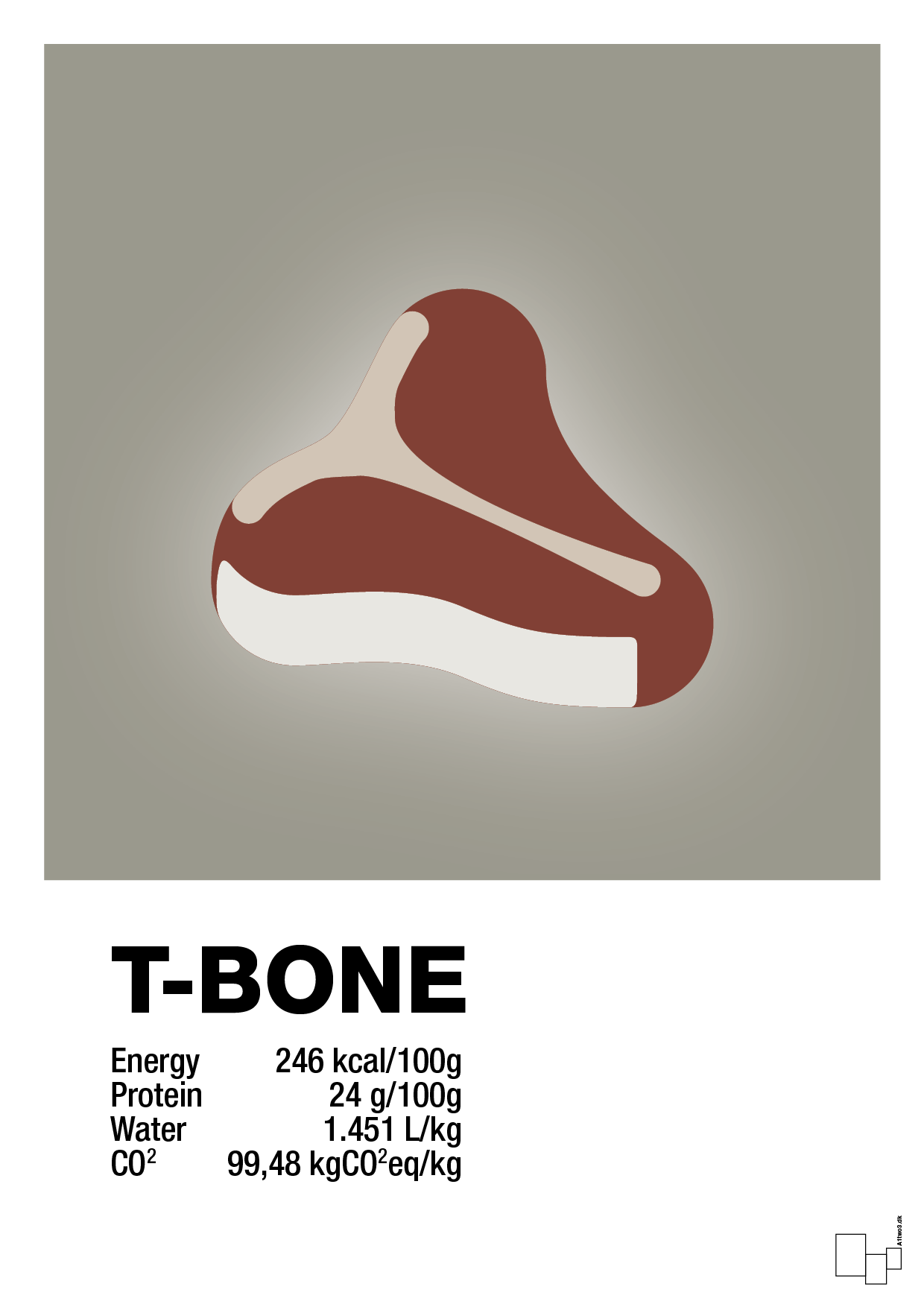 t-bone nutrition og miljø - Plakat med Mad & Drikke i Battleship Gray