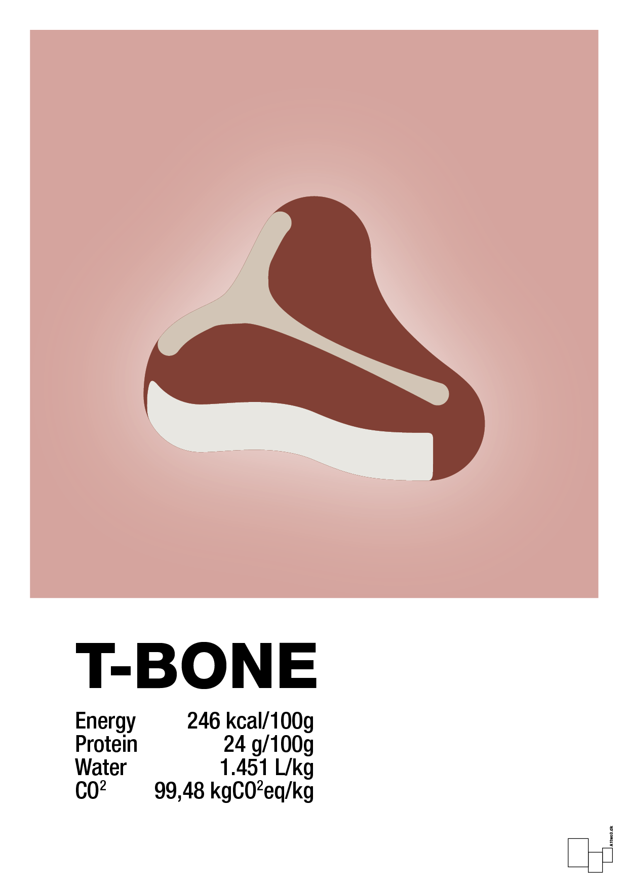 t-bone nutrition og miljø - Plakat med Mad & Drikke i Bubble Shell