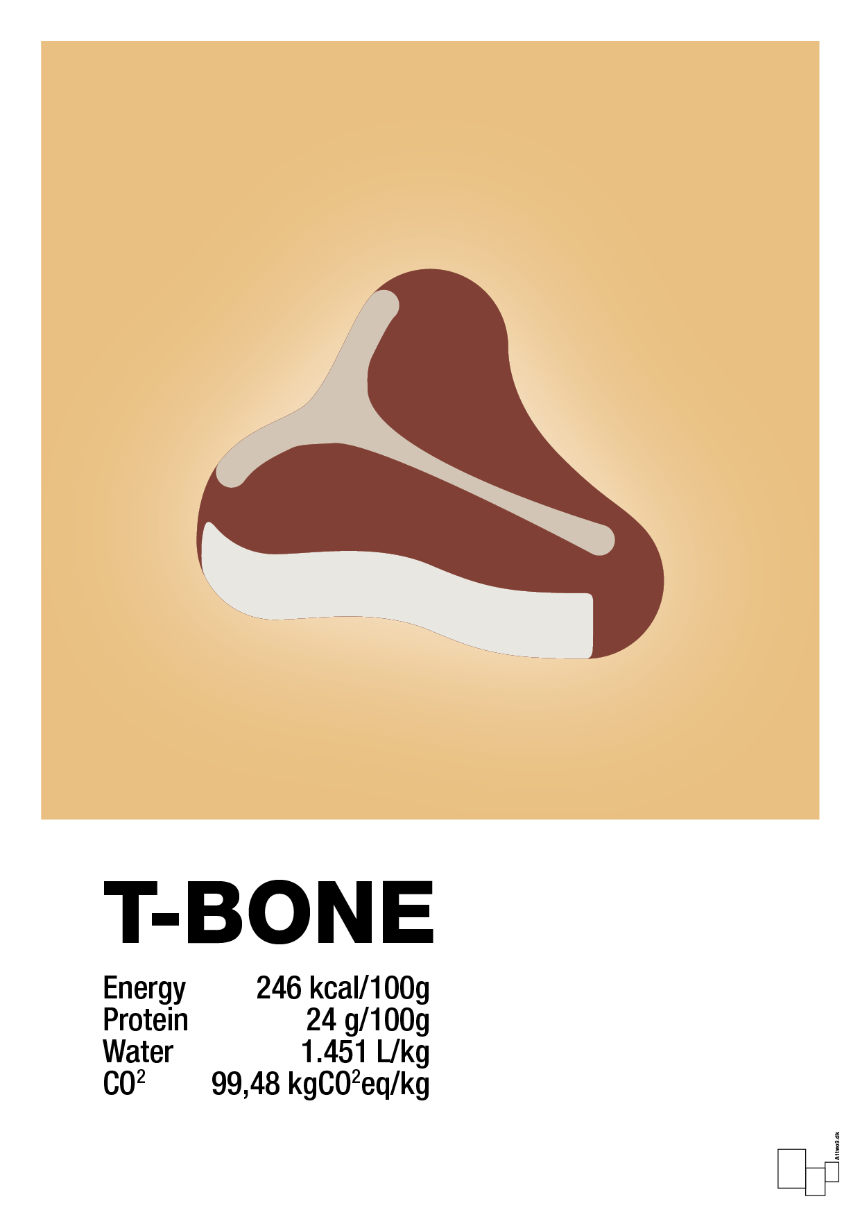 t-bone nutrition og miljø - Plakat med Mad & Drikke i Charismatic