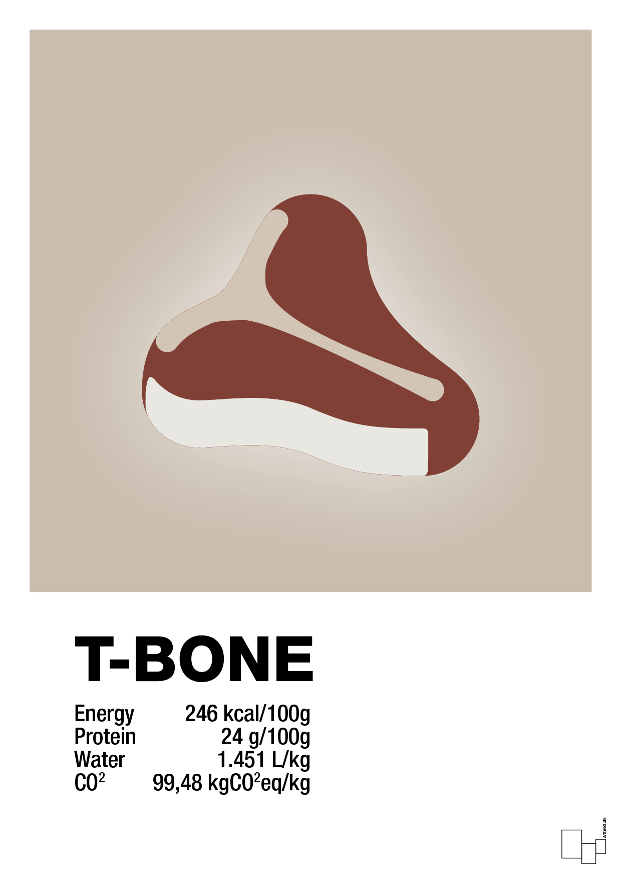 t-bone nutrition og miljø - Plakat med Mad & Drikke i Creamy Mushroom