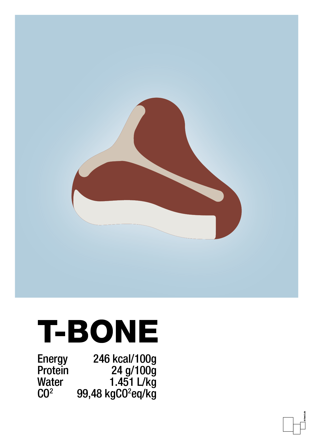 t-bone nutrition og miljø - Plakat med Mad & Drikke i Heavenly Blue