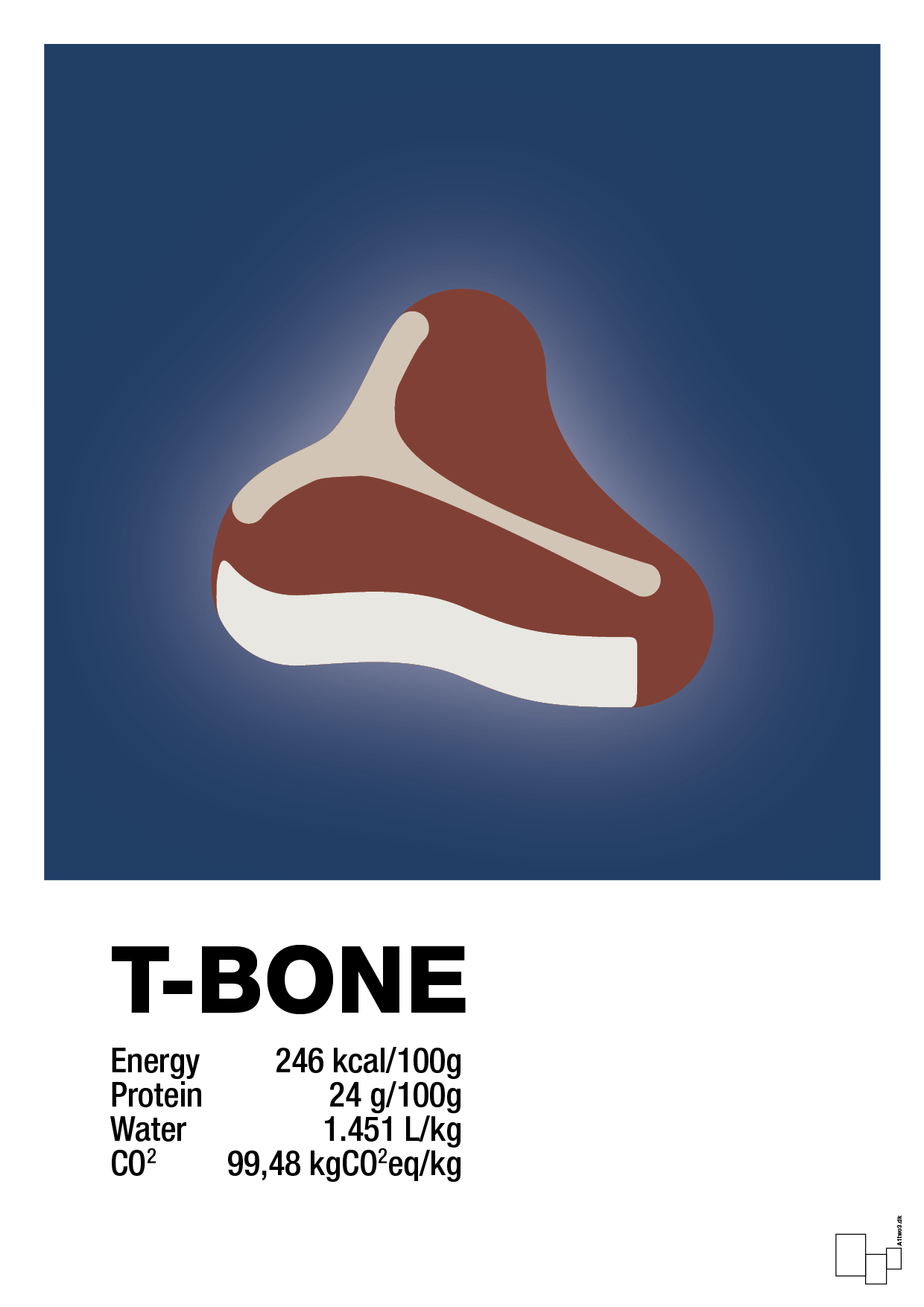 t-bone nutrition og miljø - Plakat med Mad & Drikke i Lapis Blue
