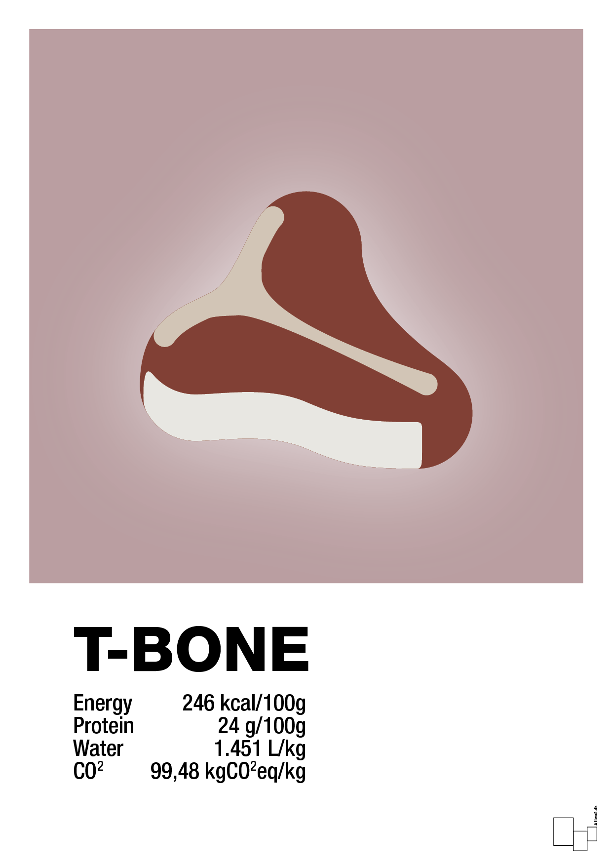 t-bone nutrition og miljø - Plakat med Mad & Drikke i Light Rose