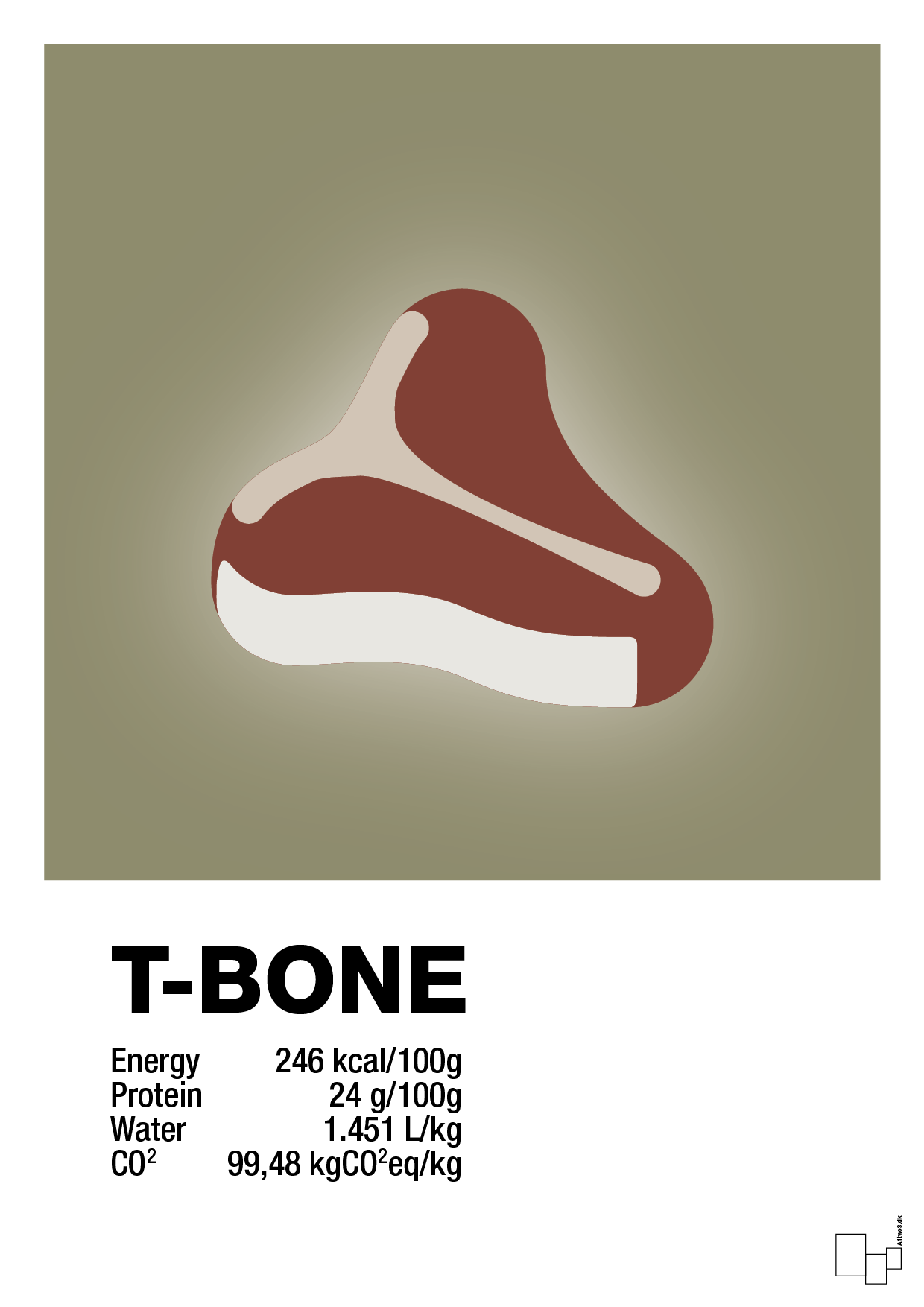 t-bone nutrition og miljø - Plakat med Mad & Drikke i Misty Forrest