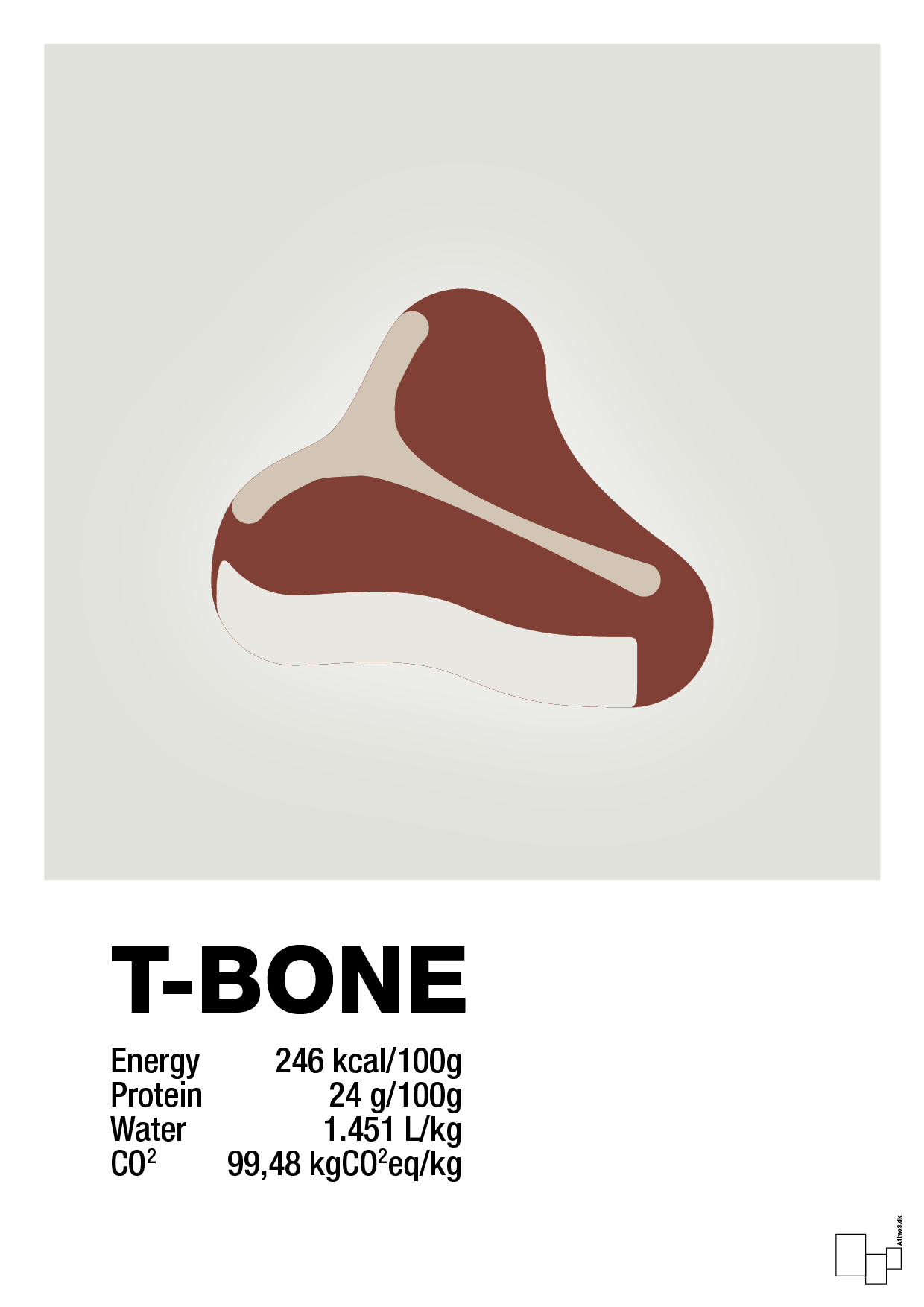 t-bone nutrition og miljø - Plakat med Mad & Drikke i Painters White