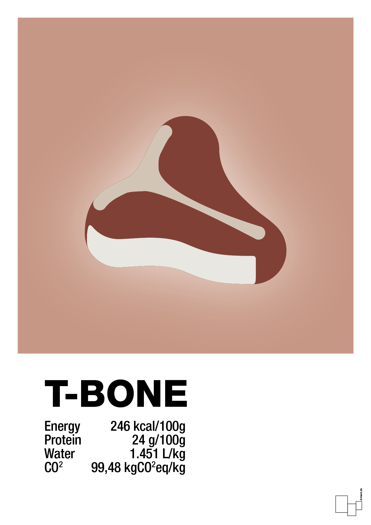 t-bone nutrition og miljø - Plakat med Mad & Drikke i Powder