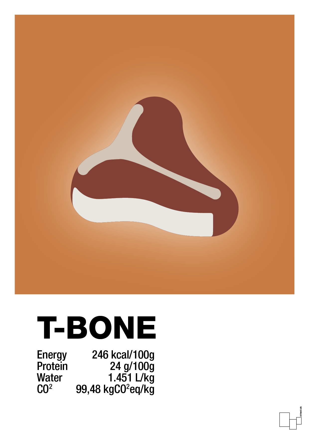 t-bone nutrition og miljø - Plakat med Mad & Drikke i Rumba Orange