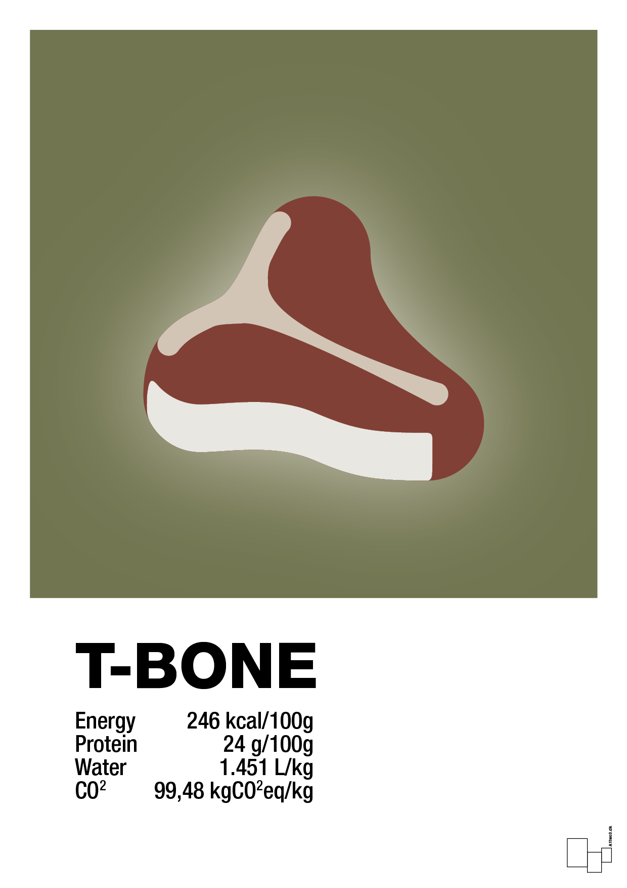 t-bone nutrition og miljø - Plakat med Mad & Drikke i Secret Meadow