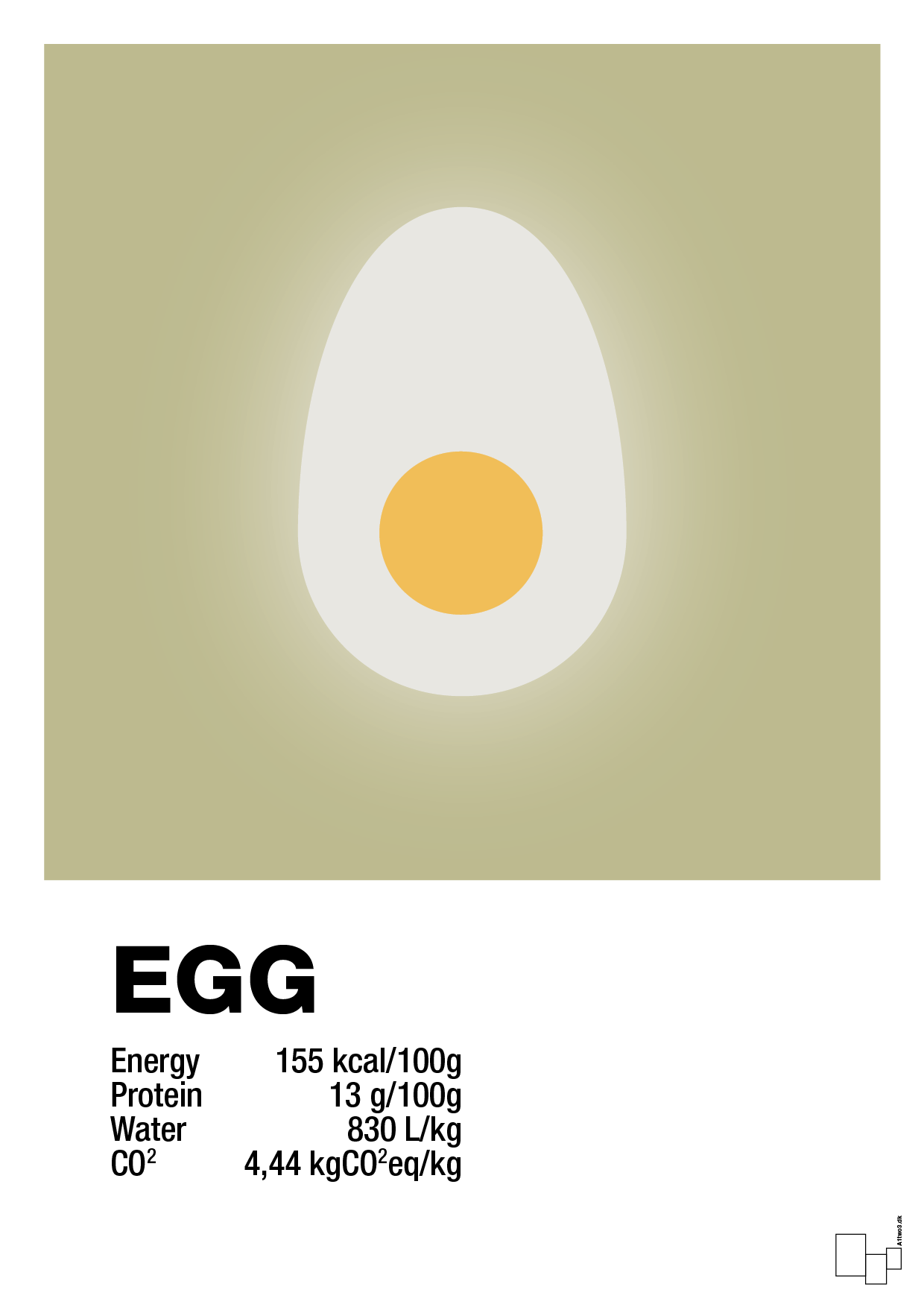 egg nutrition og miljø - Plakat med Mad & Drikke i Back to Nature