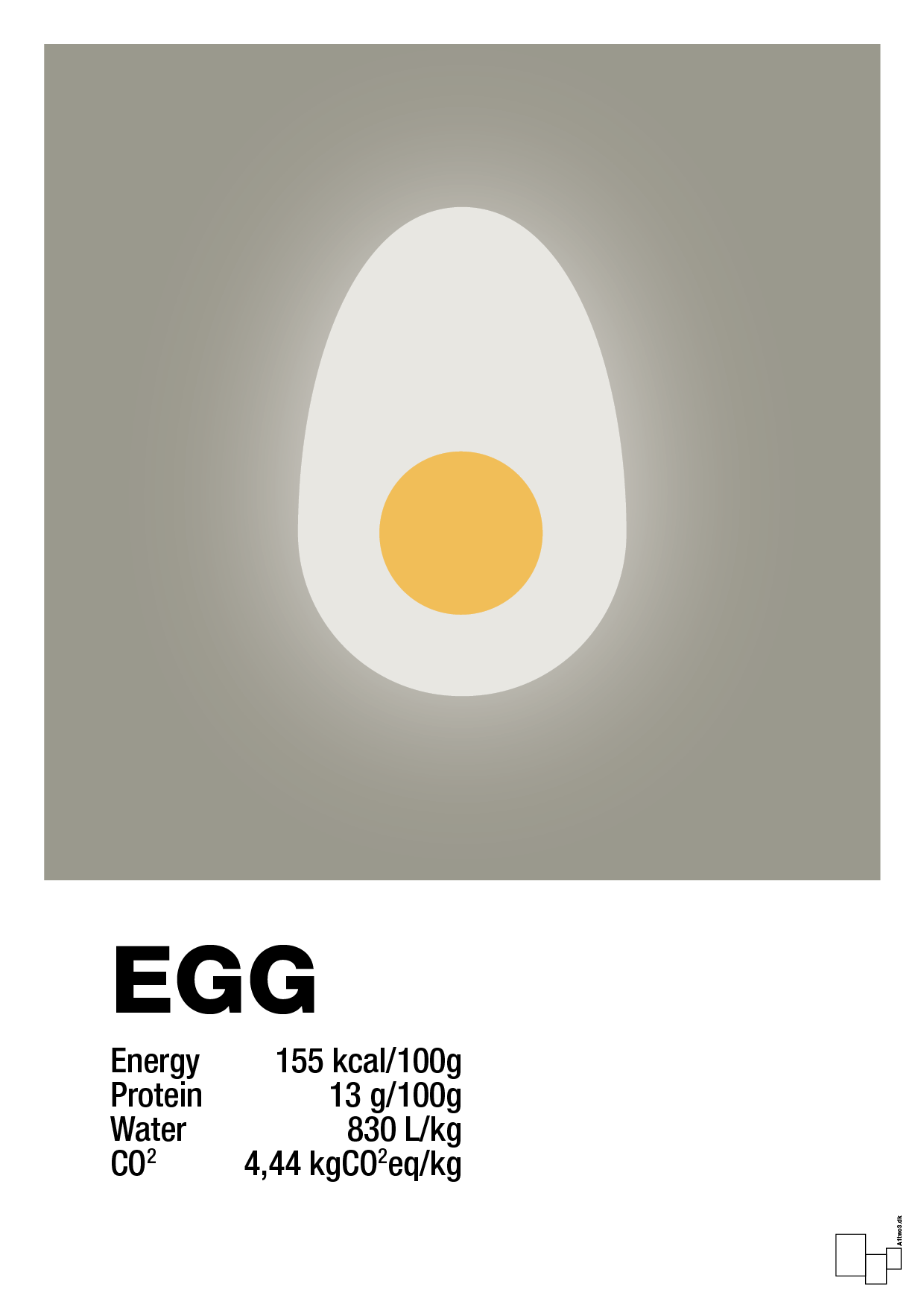 egg nutrition og miljø - Plakat med Mad & Drikke i Battleship Gray