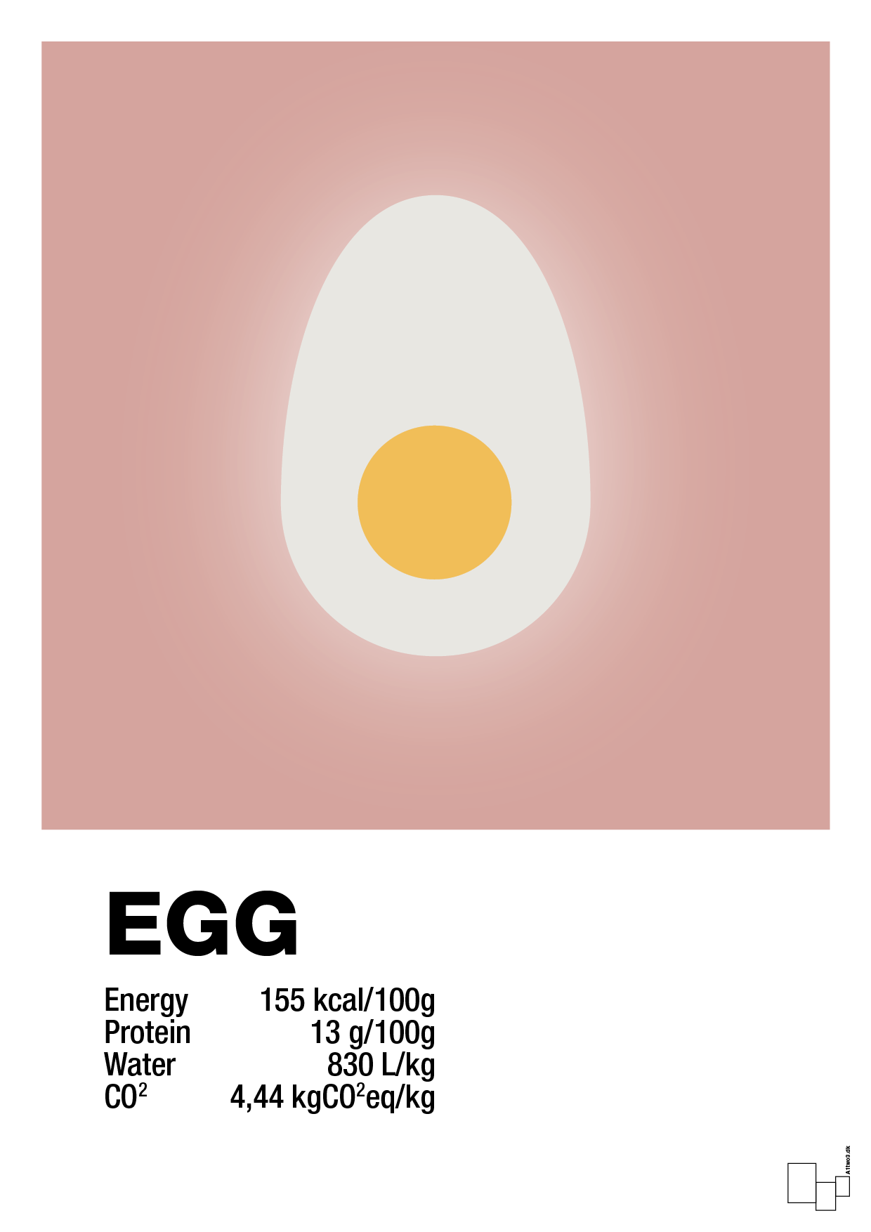 egg nutrition og miljø - Plakat med Mad & Drikke i Bubble Shell