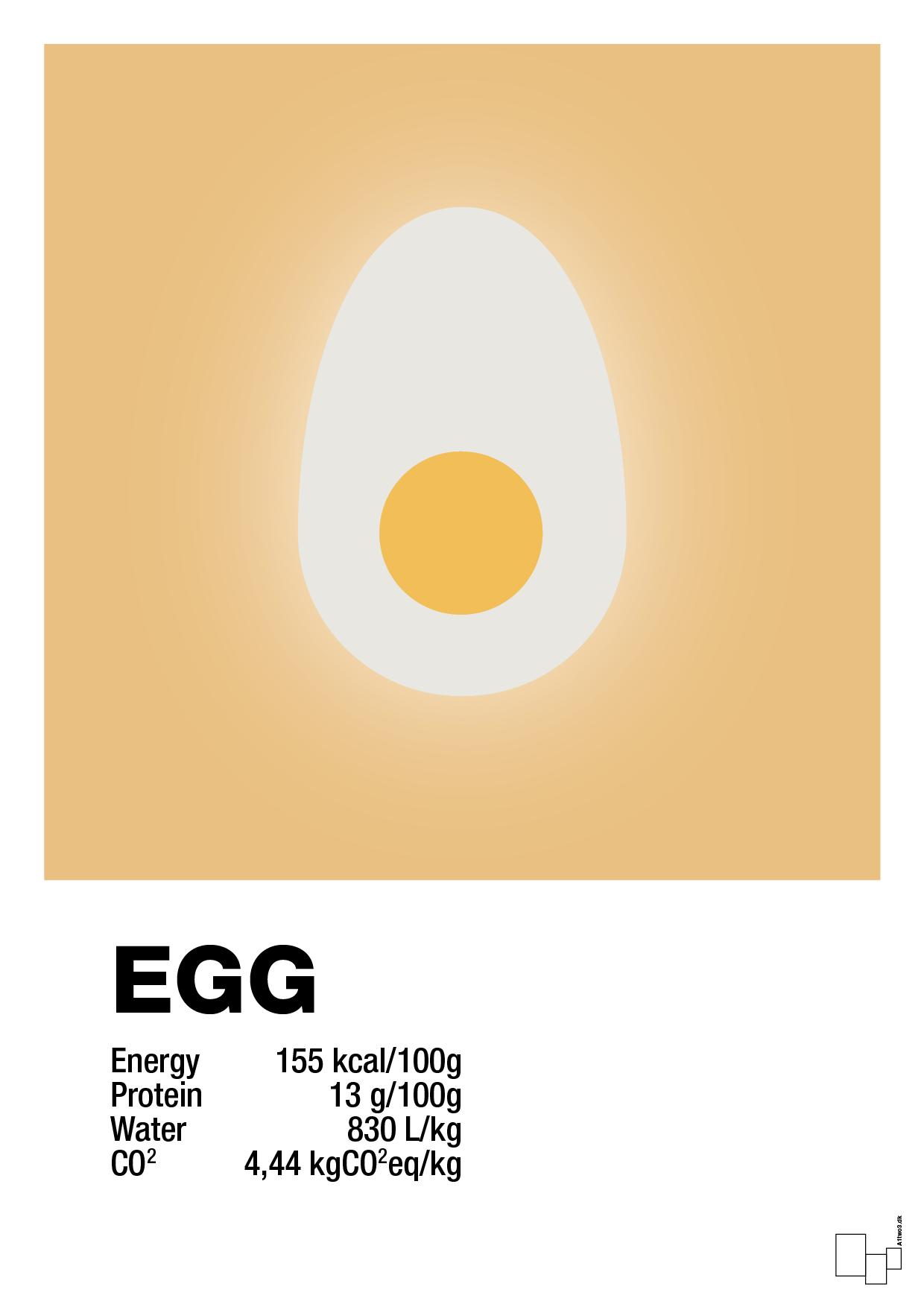 egg nutrition og miljø - Plakat med Mad & Drikke i Charismatic