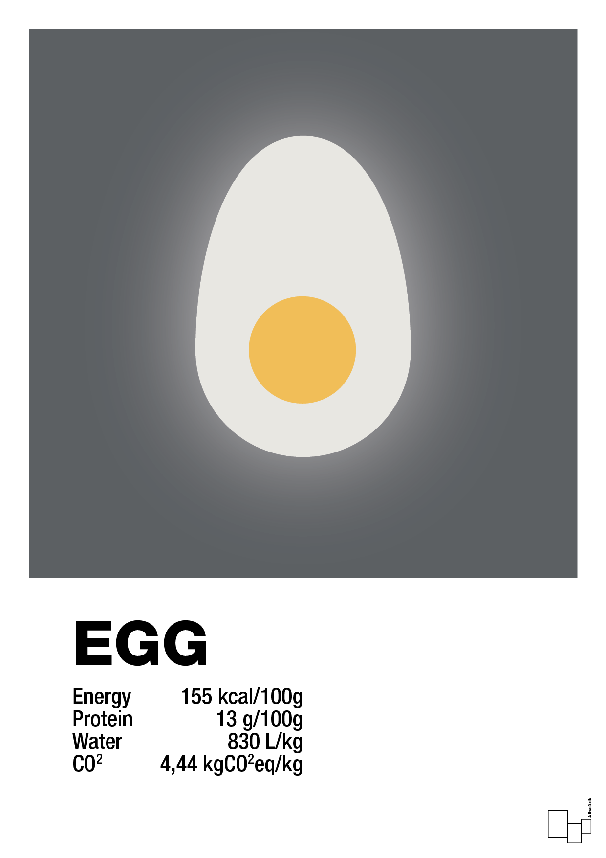egg nutrition og miljø - Plakat med Mad & Drikke i Graphic Charcoal