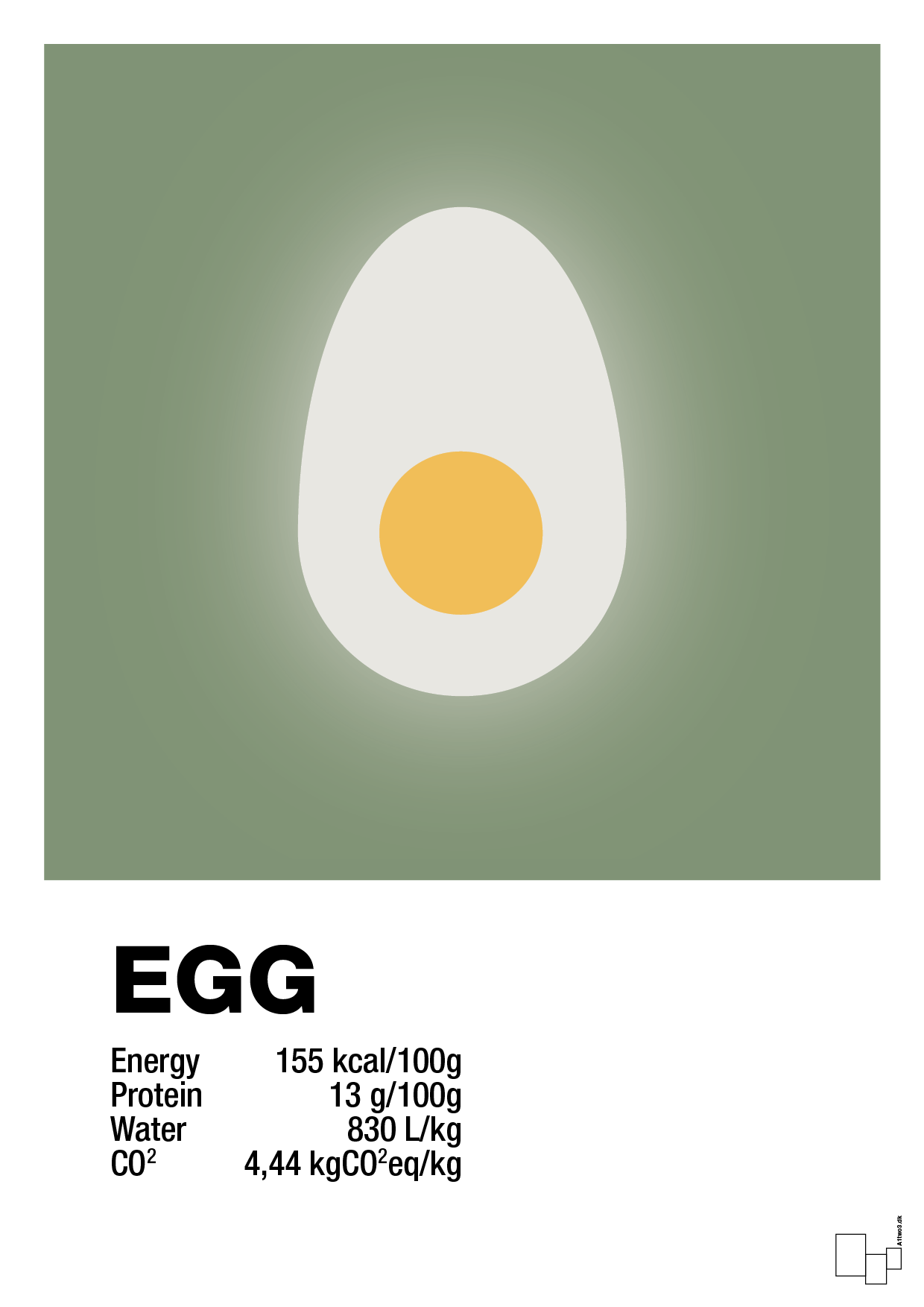 egg nutrition og miljø - Plakat med Mad & Drikke i Jade