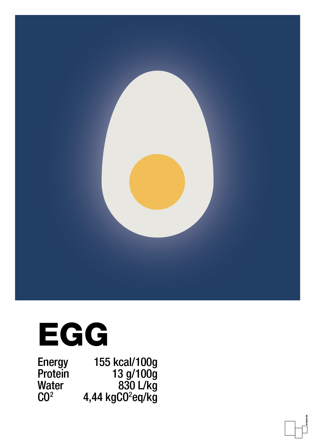egg nutrition og miljø - Plakat med Mad & Drikke i Lapis Blue