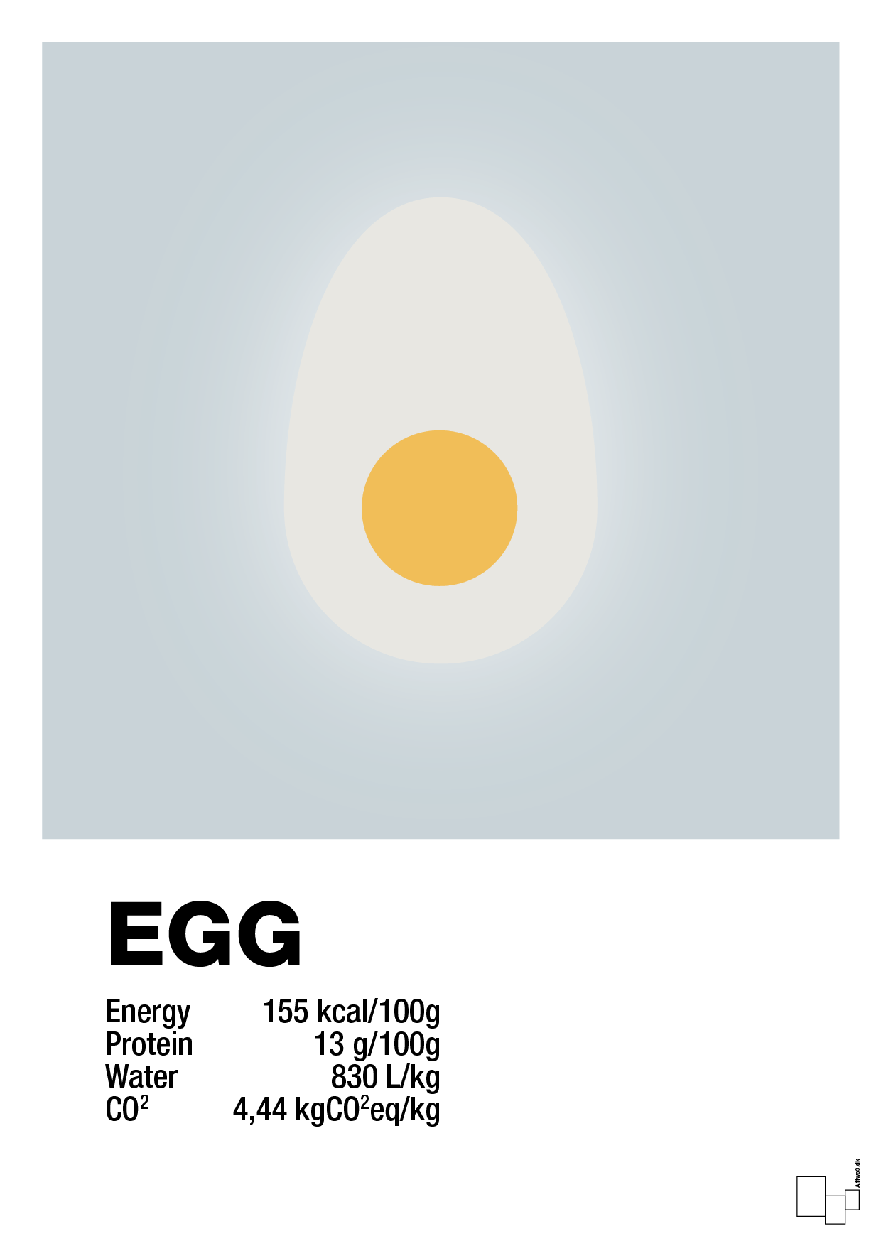 egg nutrition og miljø - Plakat med Mad & Drikke i Light Drizzle