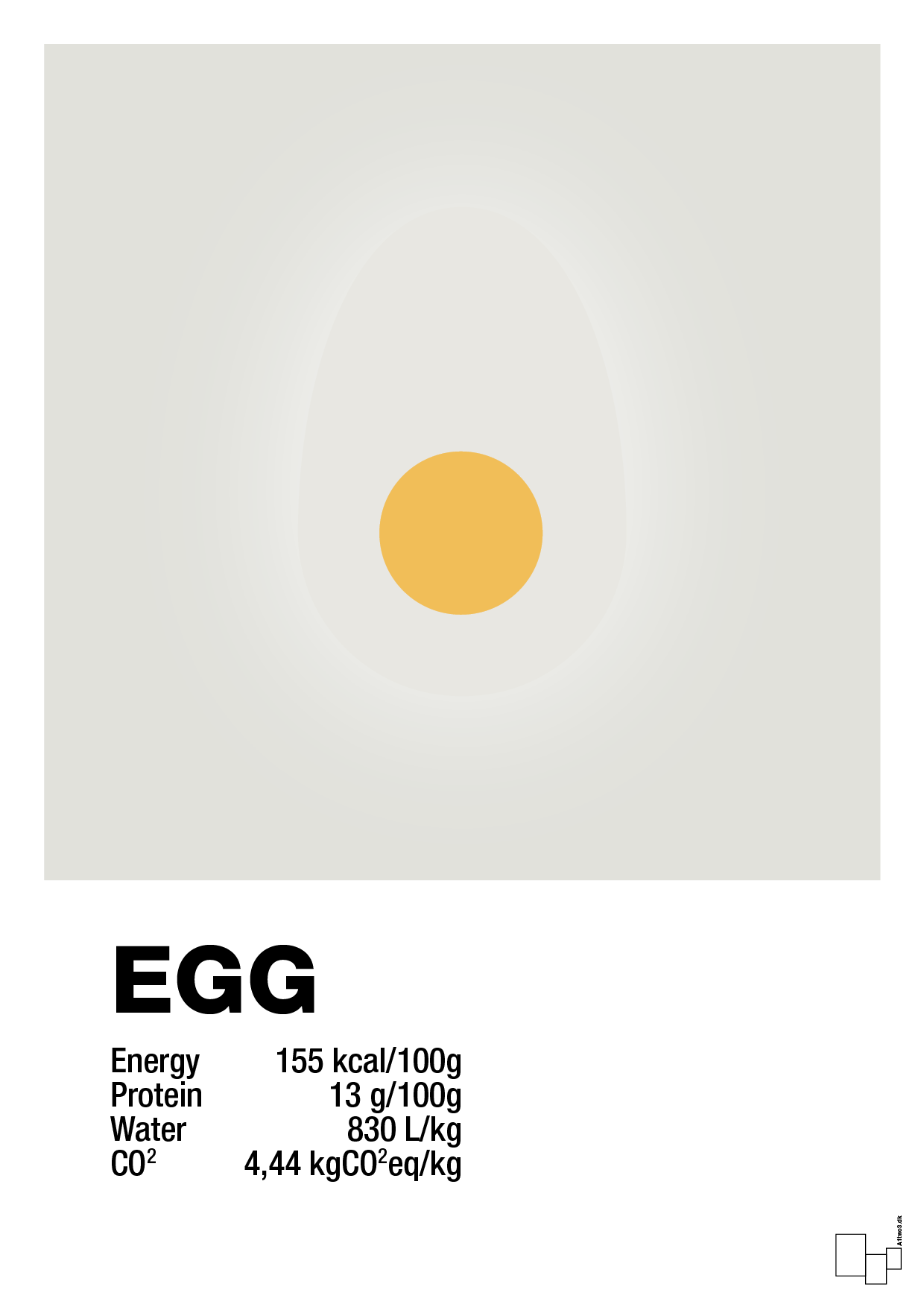egg nutrition og miljø - Plakat med Mad & Drikke i Painters White