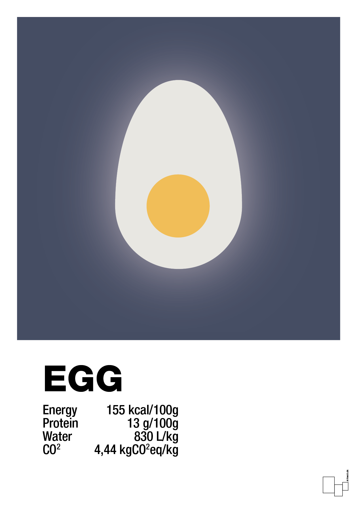 egg nutrition og miljø - Plakat med Mad & Drikke i Petrol