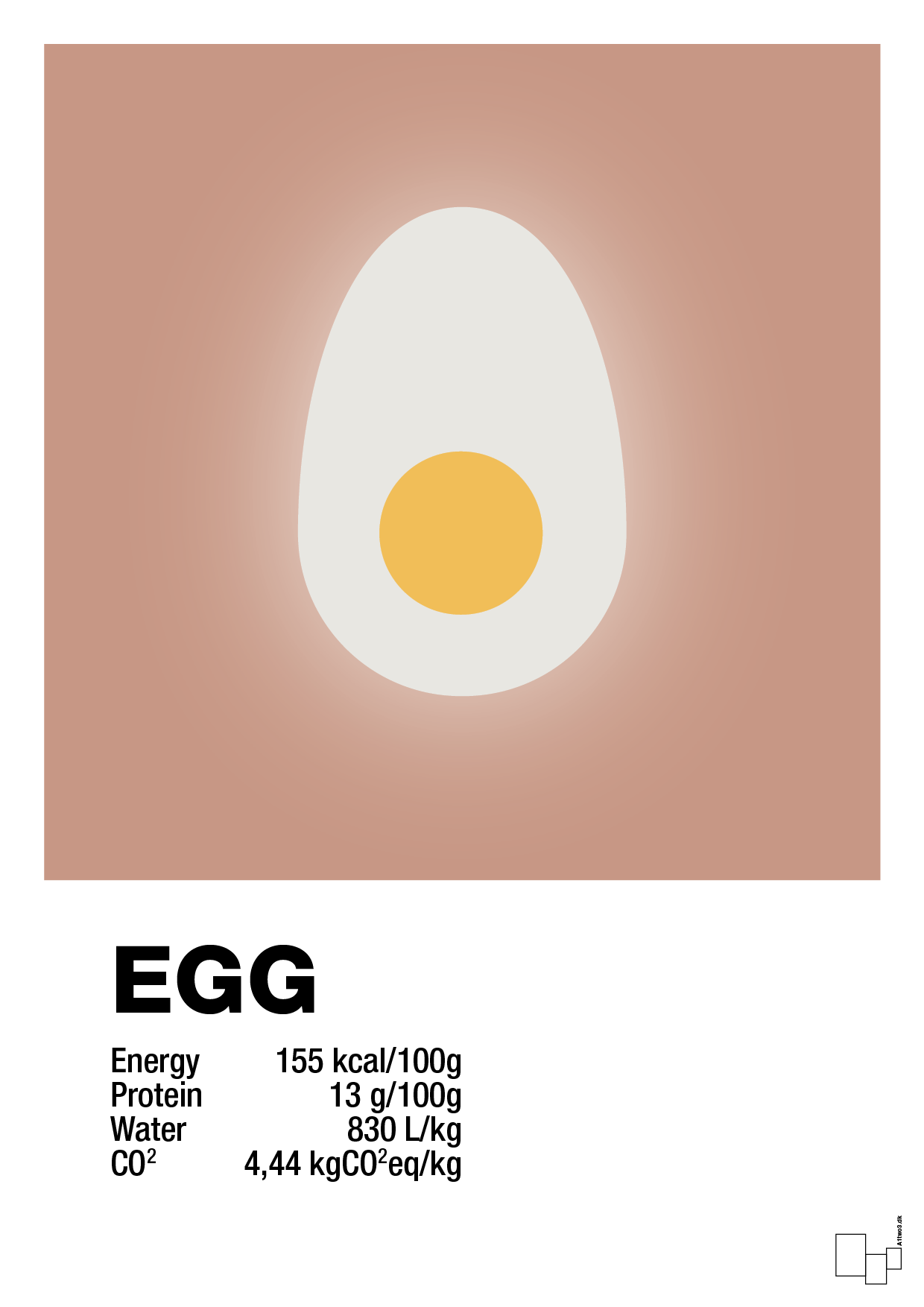 egg nutrition og miljø - Plakat med Mad & Drikke i Powder