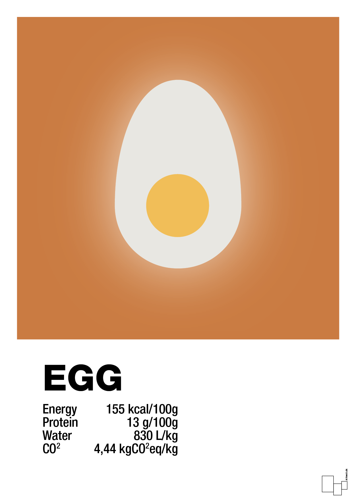 egg nutrition og miljø - Plakat med Mad & Drikke i Rumba Orange