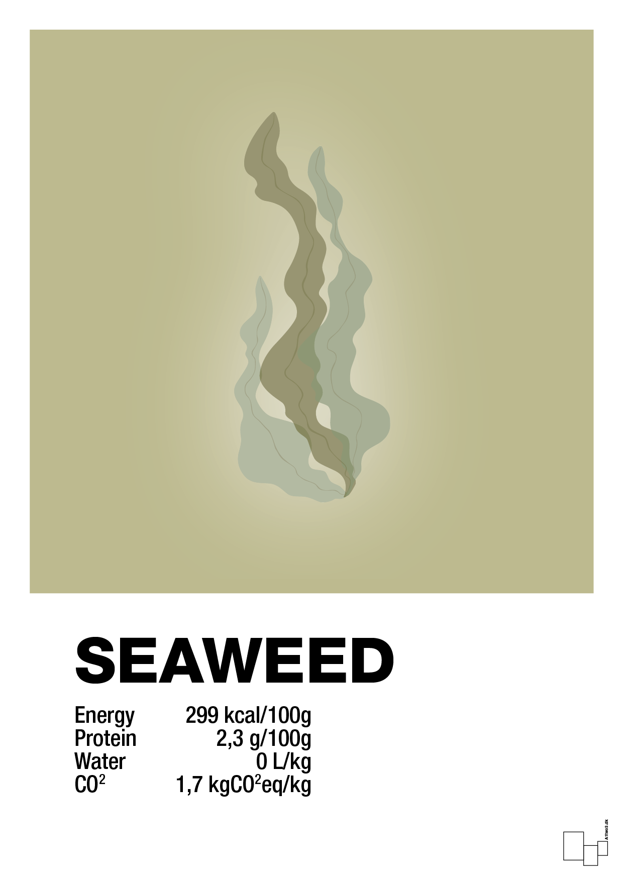 seaweed nutrition og miljø - Plakat med Mad & Drikke i Back to Nature