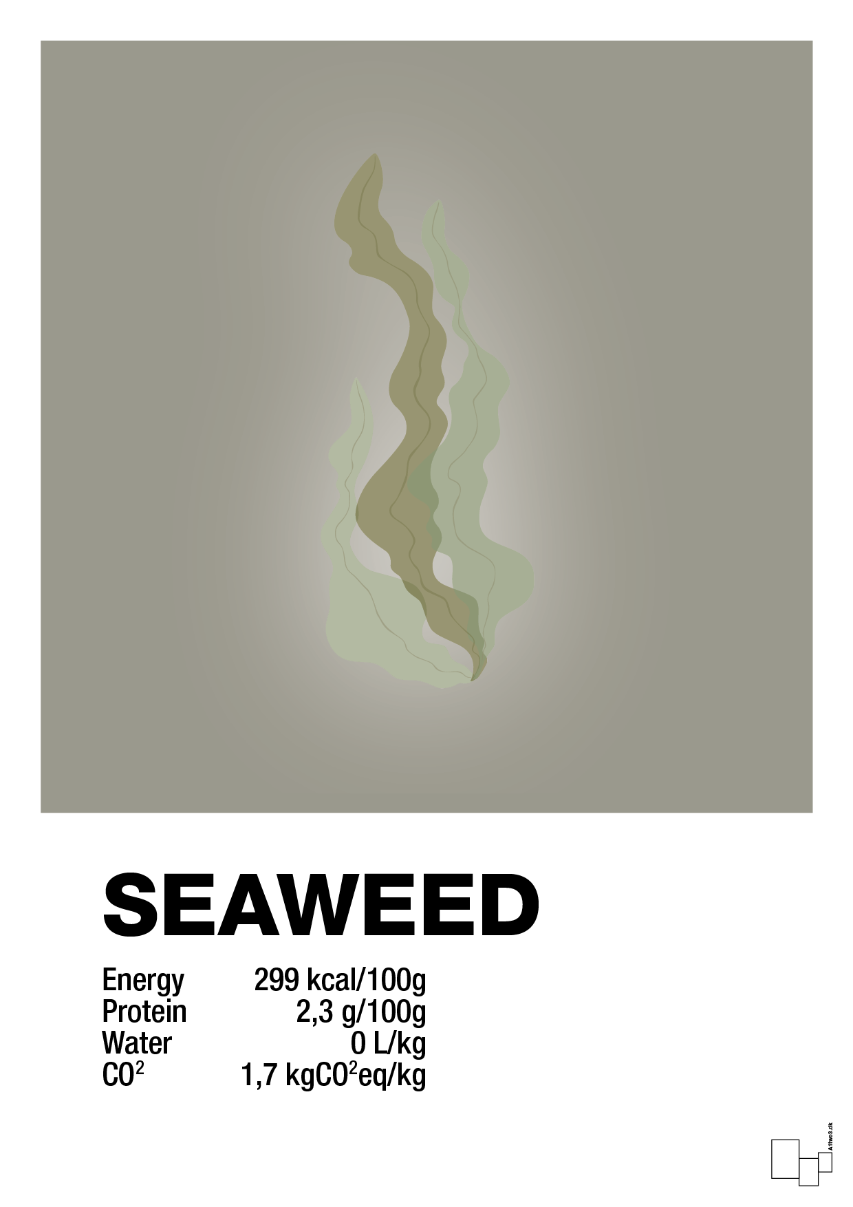 seaweed nutrition og miljø - Plakat med Mad & Drikke i Battleship Gray
