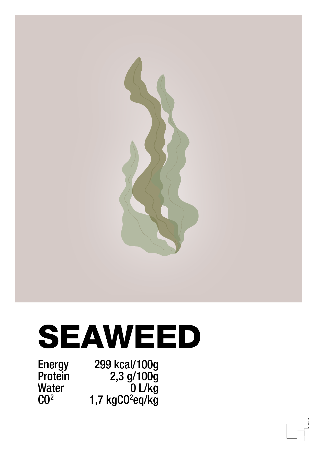 seaweed nutrition og miljø - Plakat med Mad & Drikke i Broken Beige