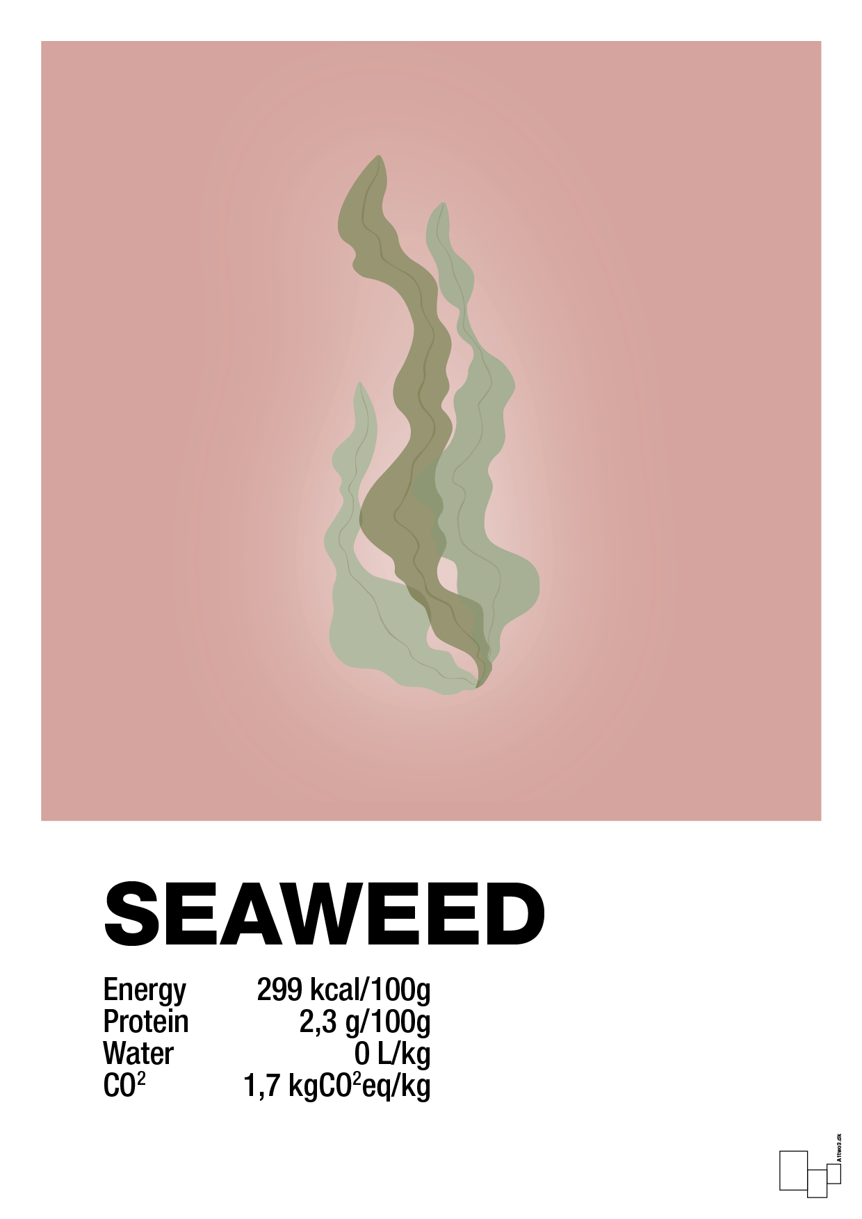 seaweed nutrition og miljø - Plakat med Mad & Drikke i Bubble Shell