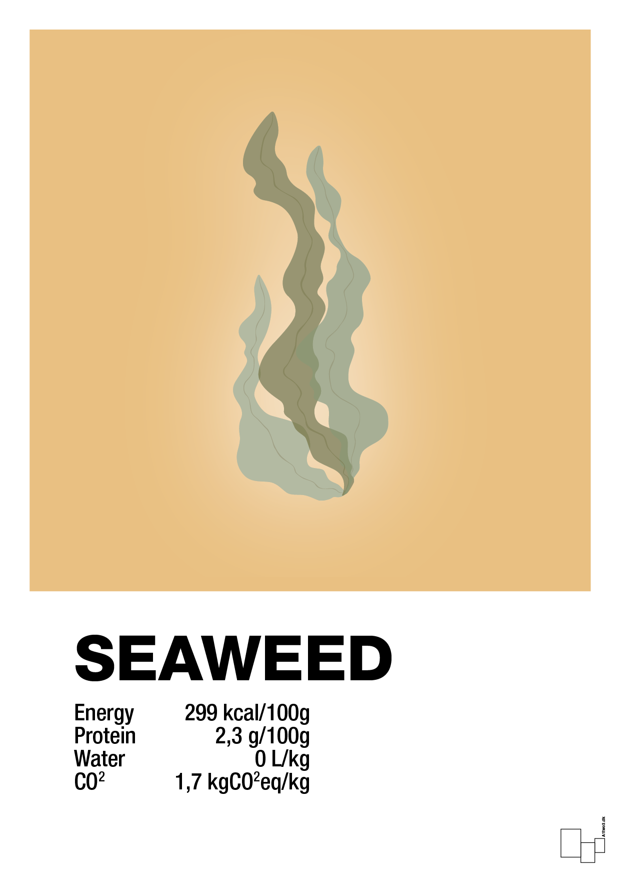 seaweed nutrition og miljø - Plakat med Mad & Drikke i Charismatic
