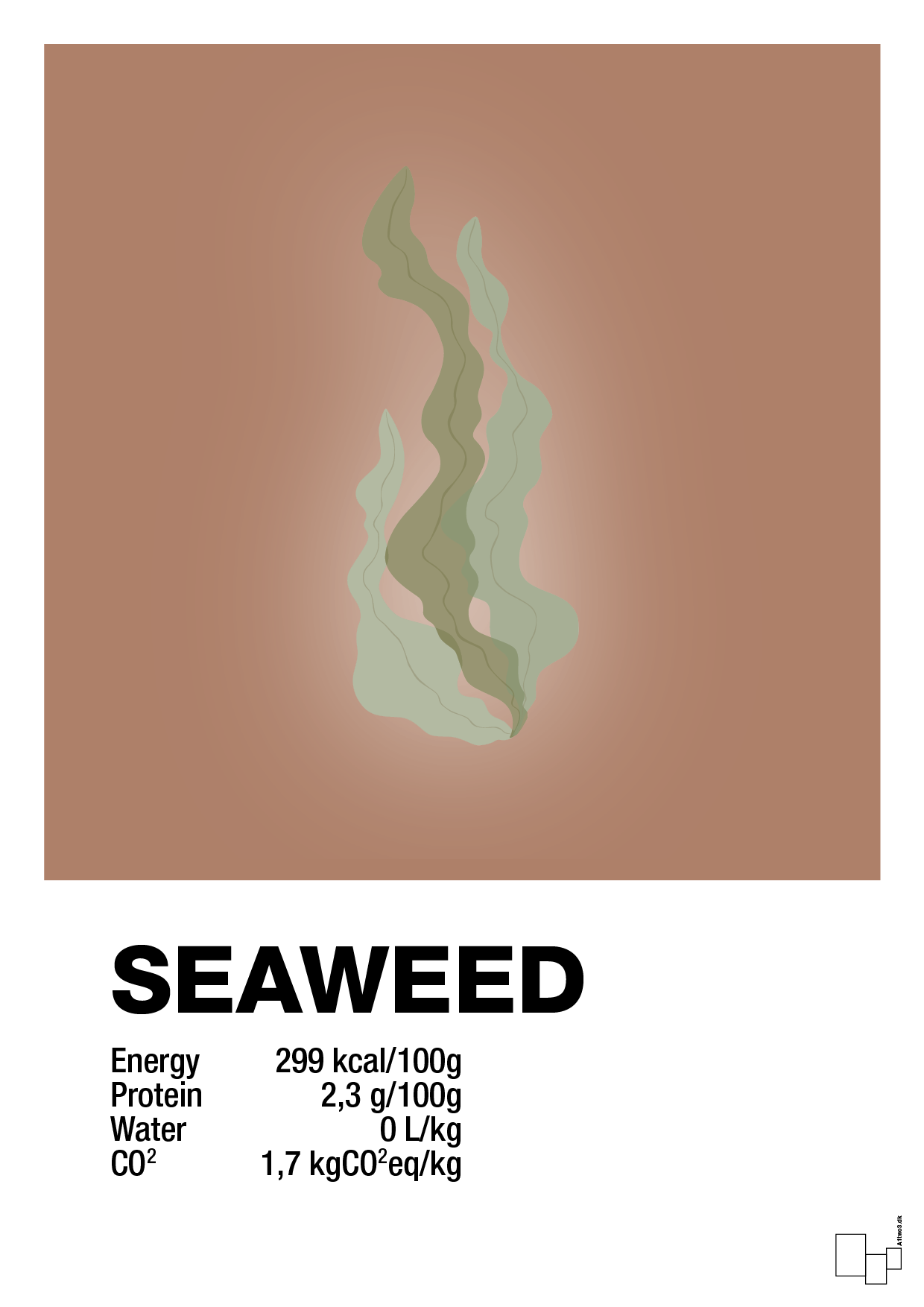 seaweed nutrition og miljø - Plakat med Mad & Drikke i Cider Spice