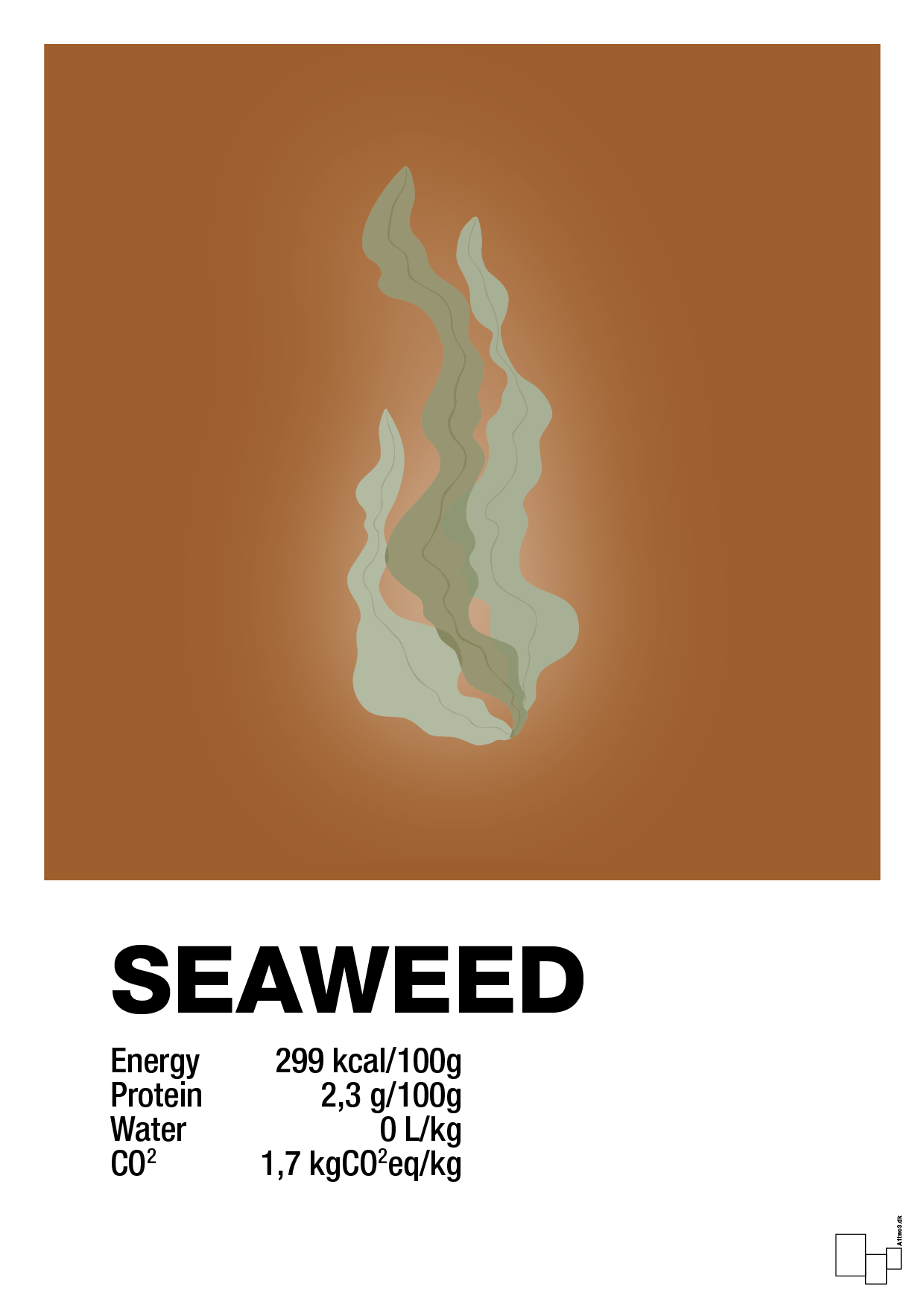 seaweed nutrition og miljø - Plakat med Mad & Drikke i Cognac