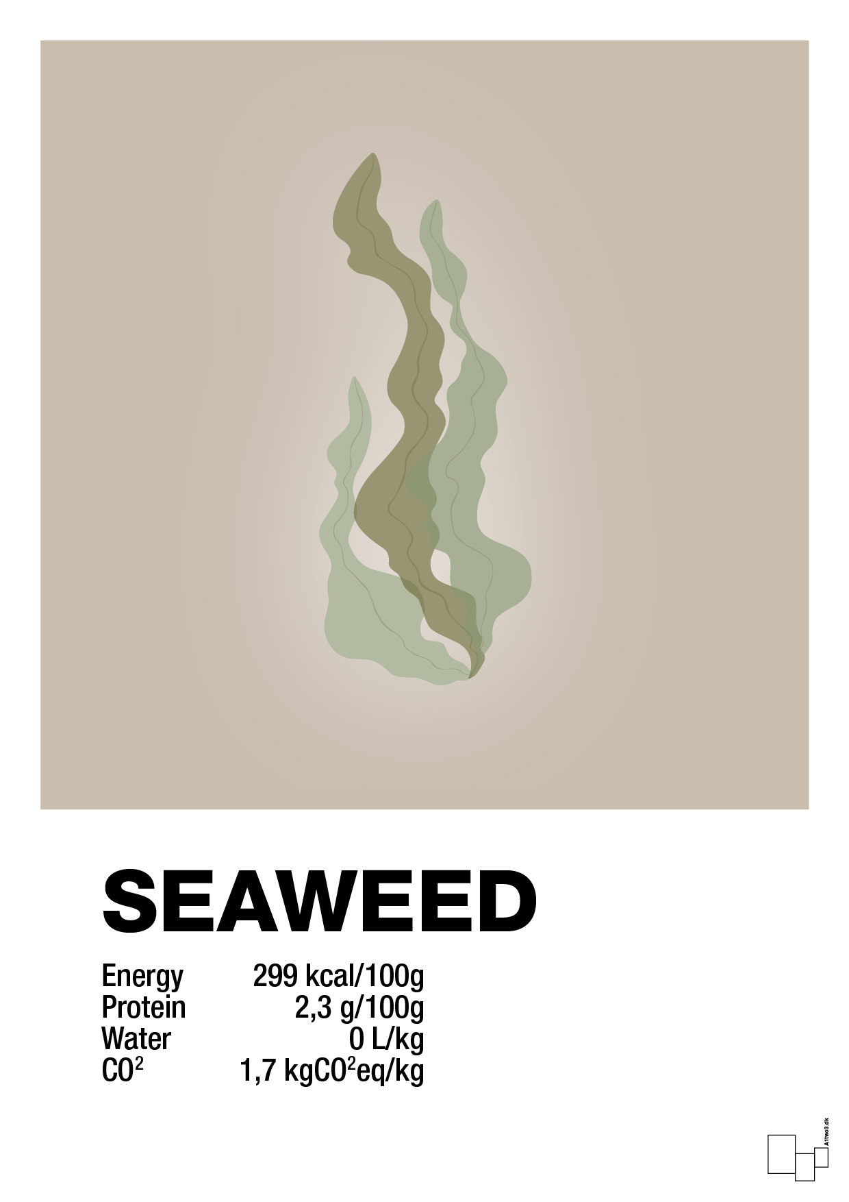 seaweed nutrition og miljø - Plakat med Mad & Drikke i Creamy Mushroom