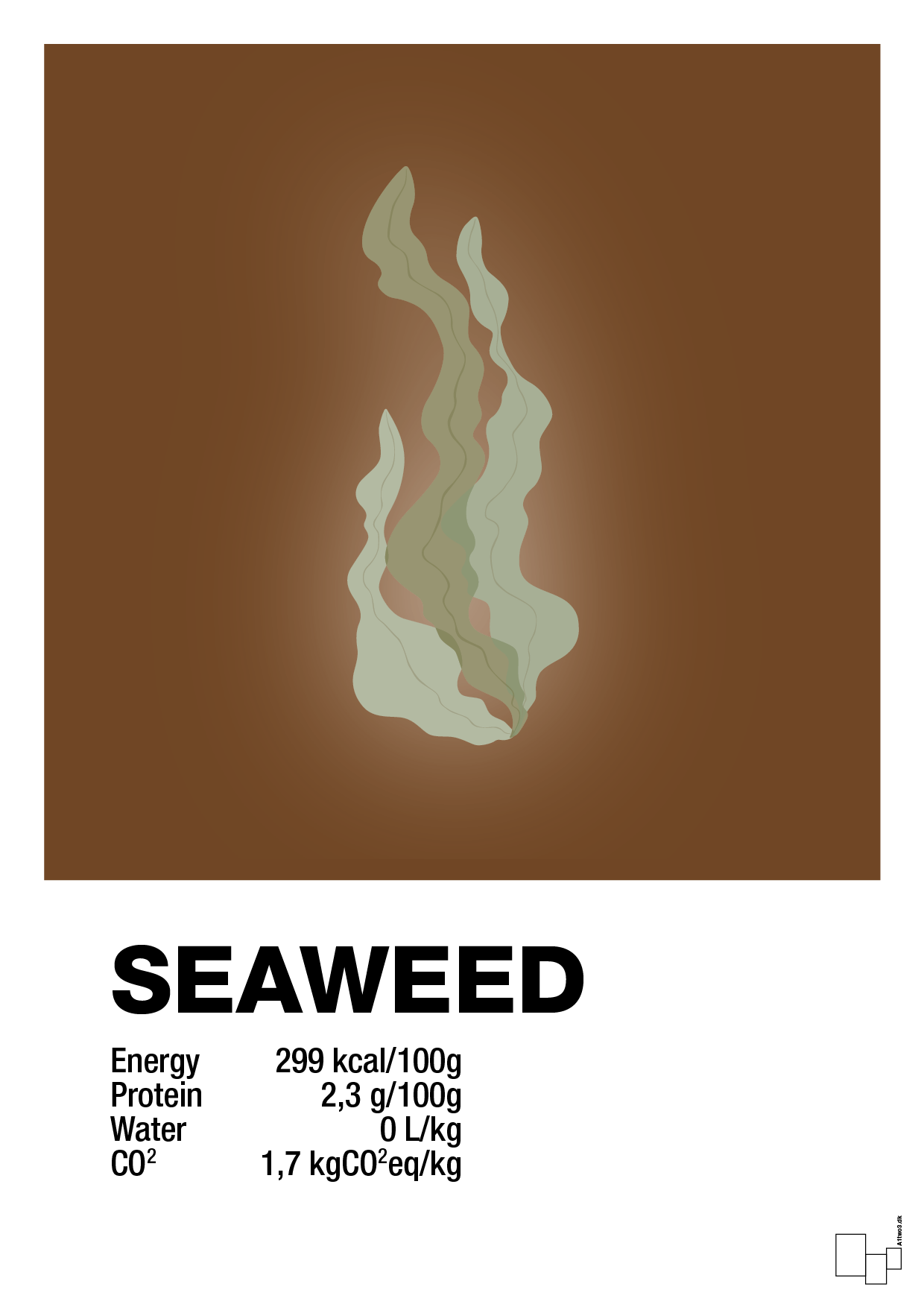 seaweed nutrition og miljø - Plakat med Mad & Drikke i Dark Brown