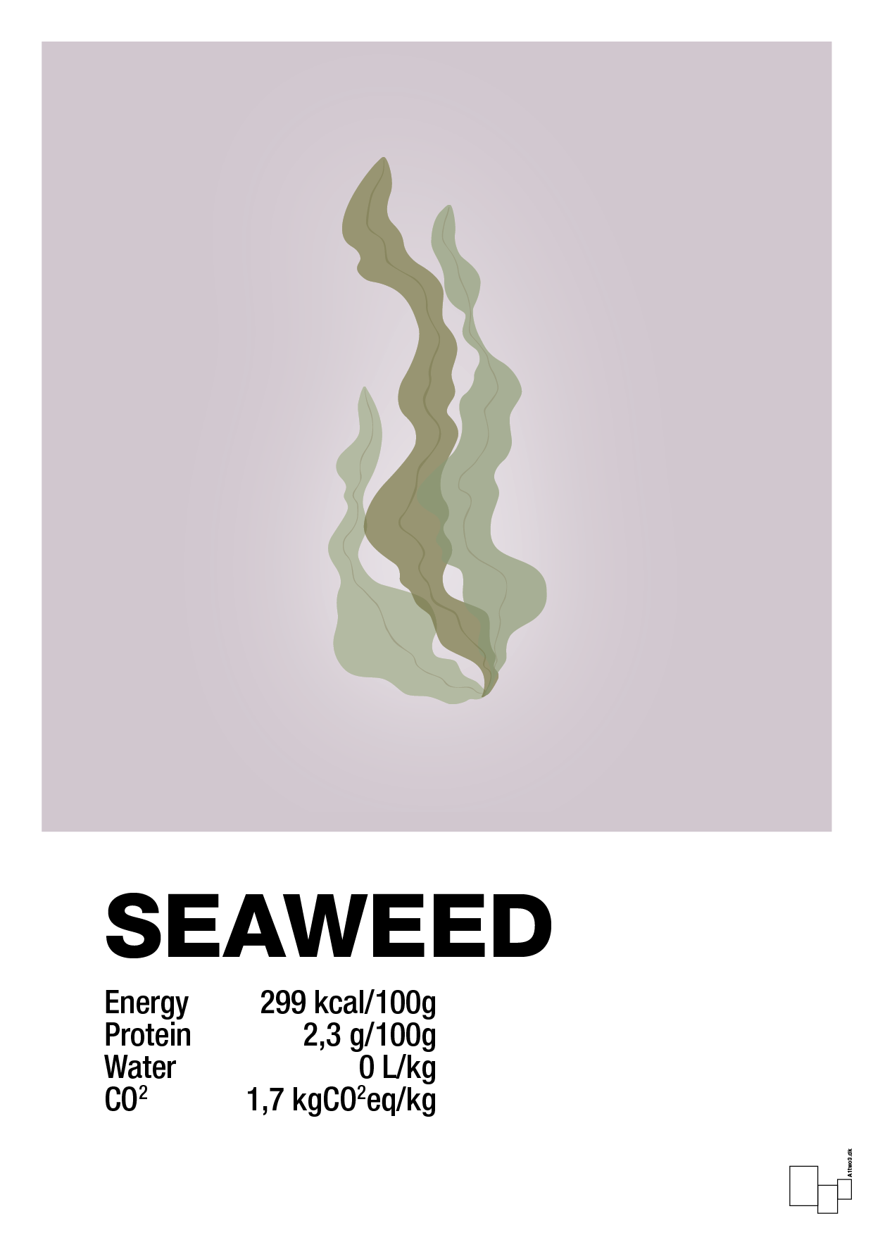 seaweed nutrition og miljø - Plakat med Mad & Drikke i Dusty Lilac