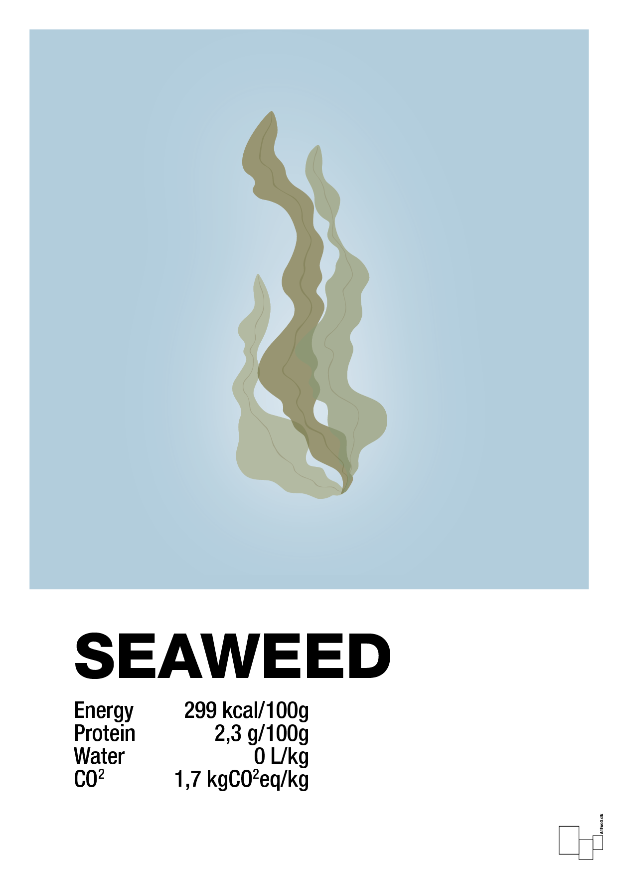 seaweed nutrition og miljø - Plakat med Mad & Drikke i Heavenly Blue