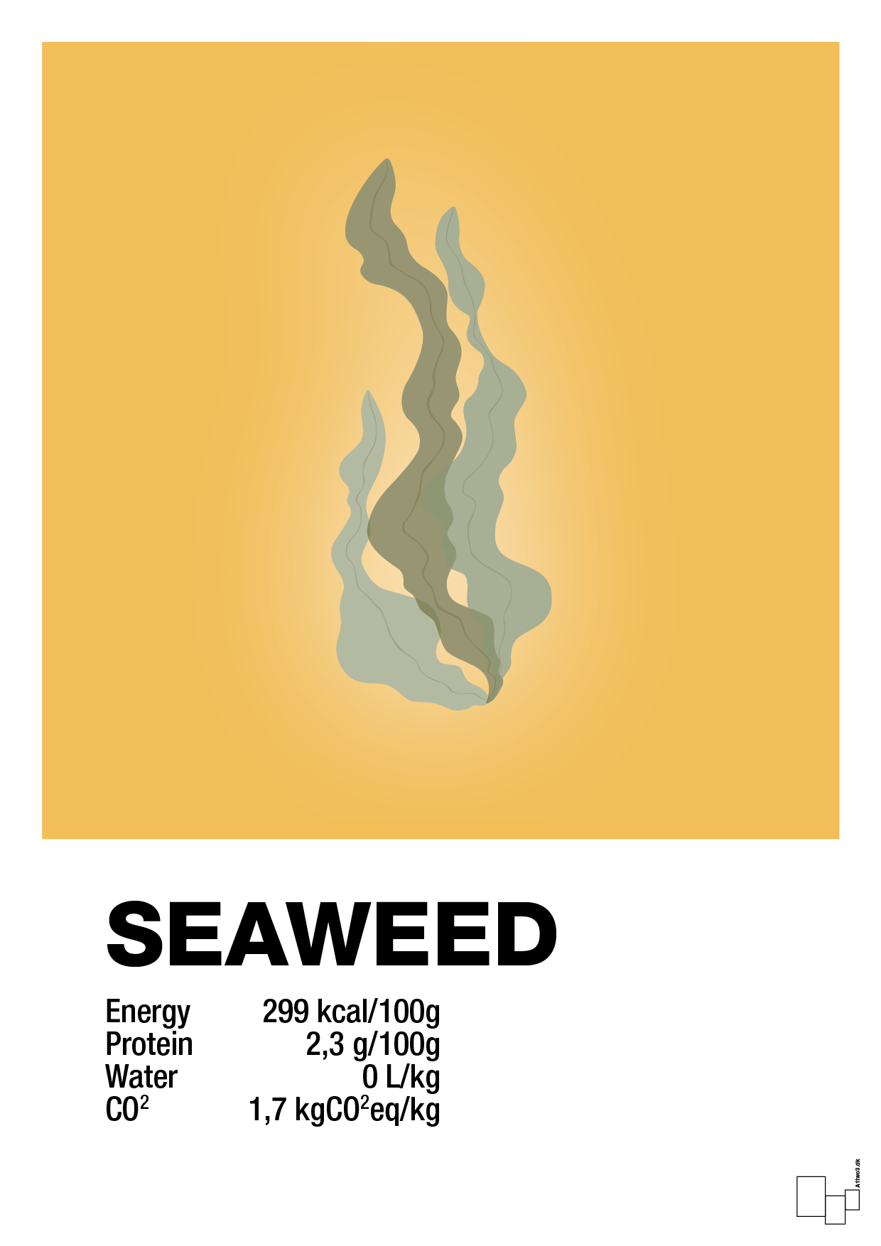 seaweed nutrition og miljø - Plakat med Mad & Drikke i Honeycomb