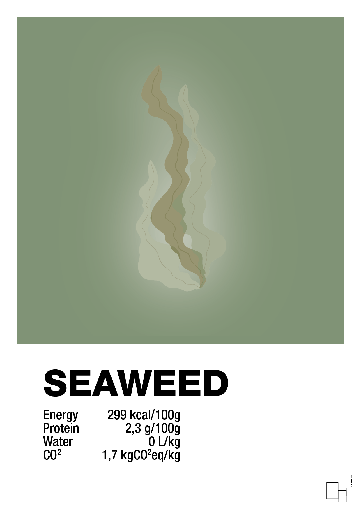 seaweed nutrition og miljø - Plakat med Mad & Drikke i Jade