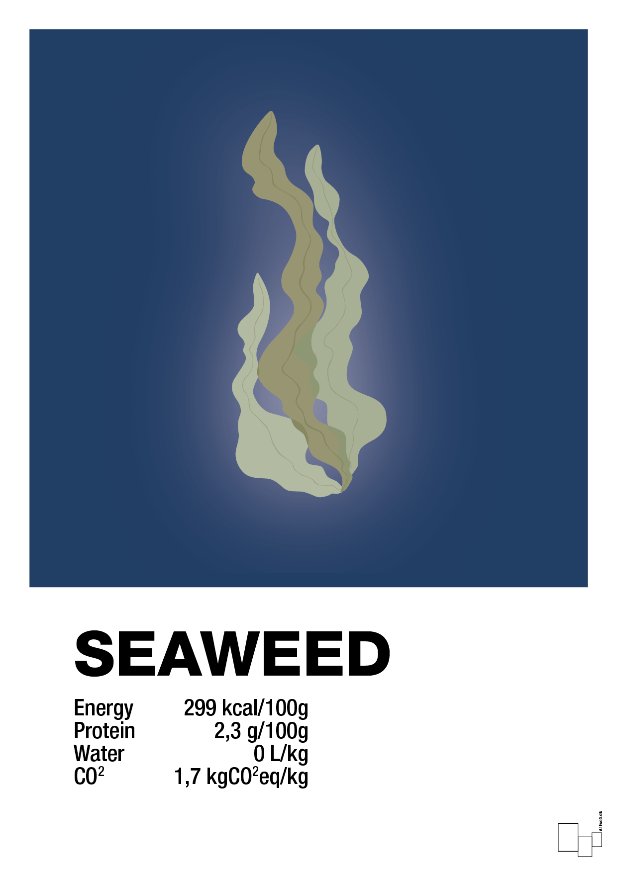 seaweed nutrition og miljø - Plakat med Mad & Drikke i Lapis Blue